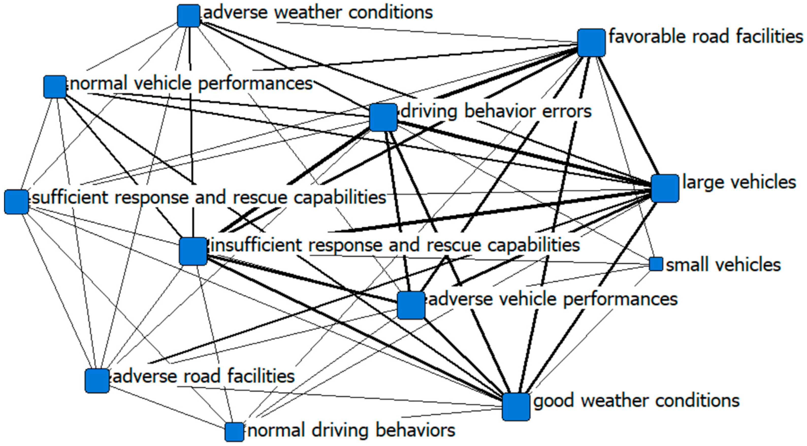 Ijerph 19 13761 g002