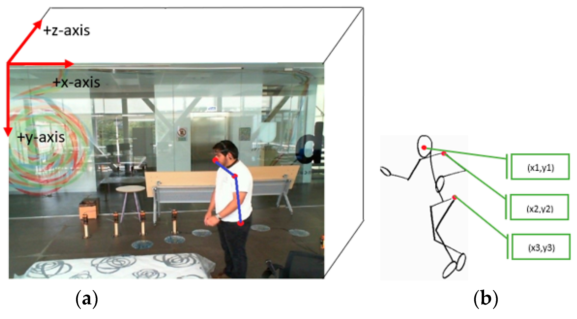 Ijerph 19 13762 g001