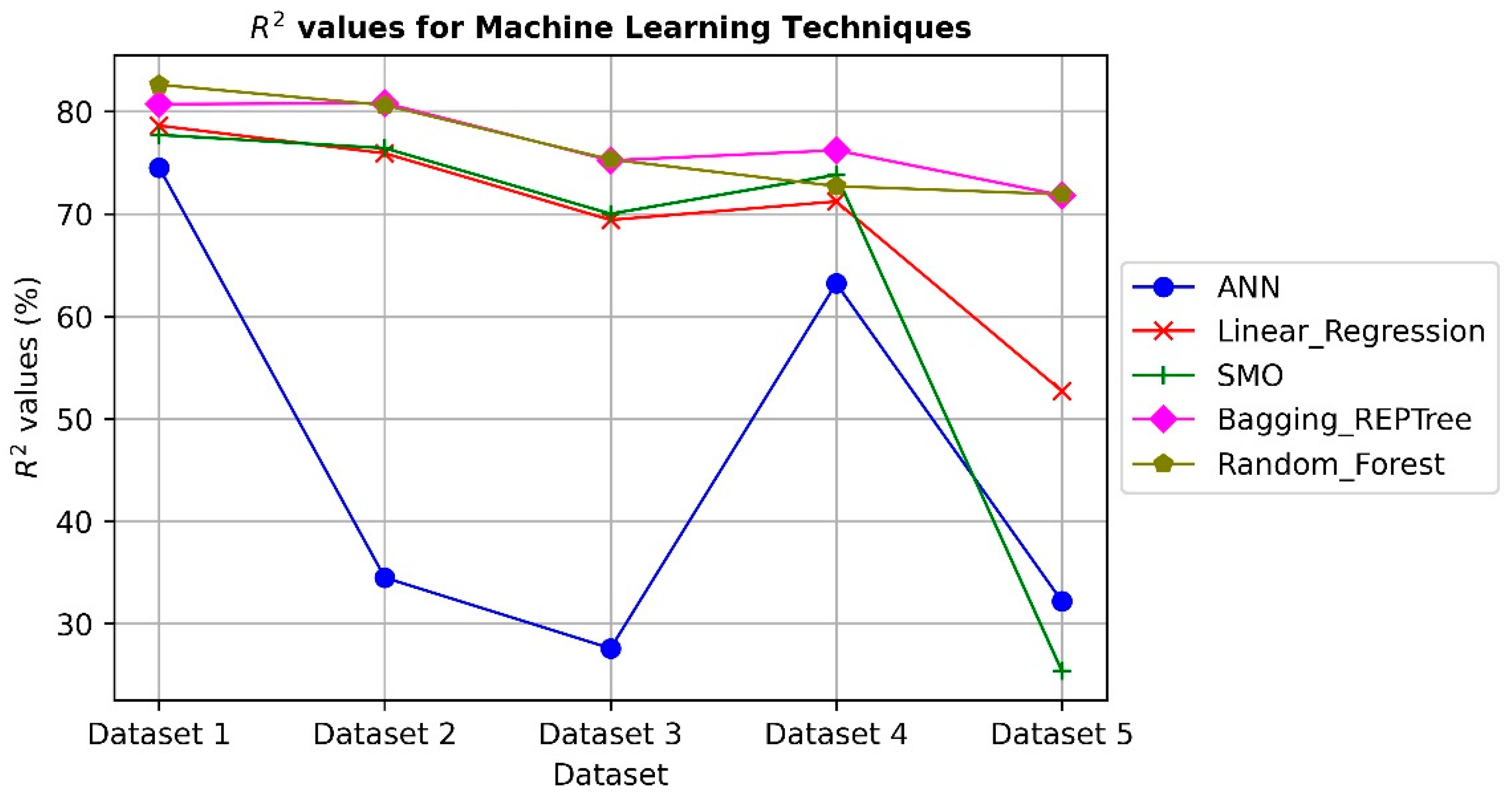 Ijerph 19 13764 g002 Ijerph 19 13764 g002