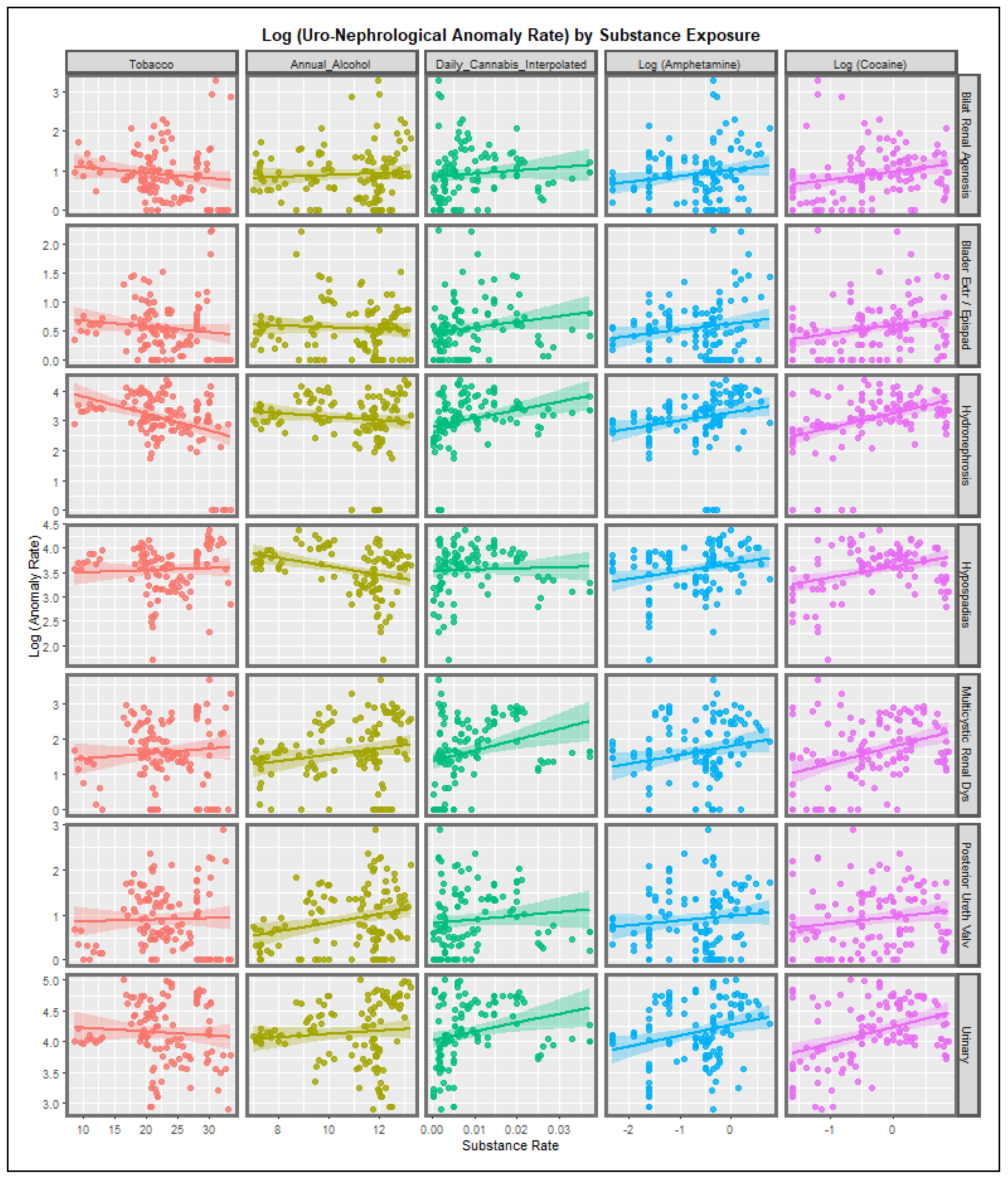 Ijerph 19 13769 g001 Ijerph 19 13769 g001