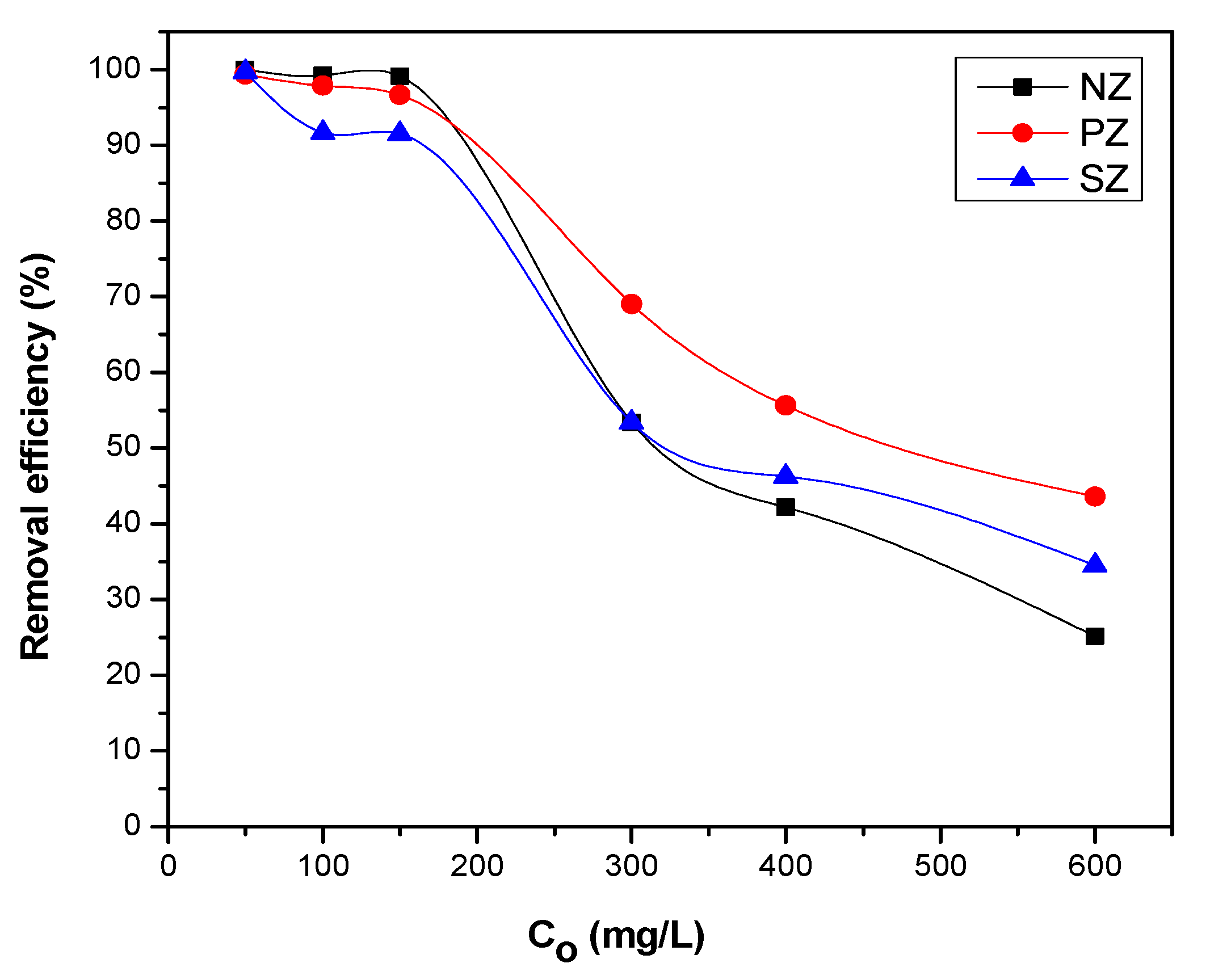 Ijerph 19 13774 g015