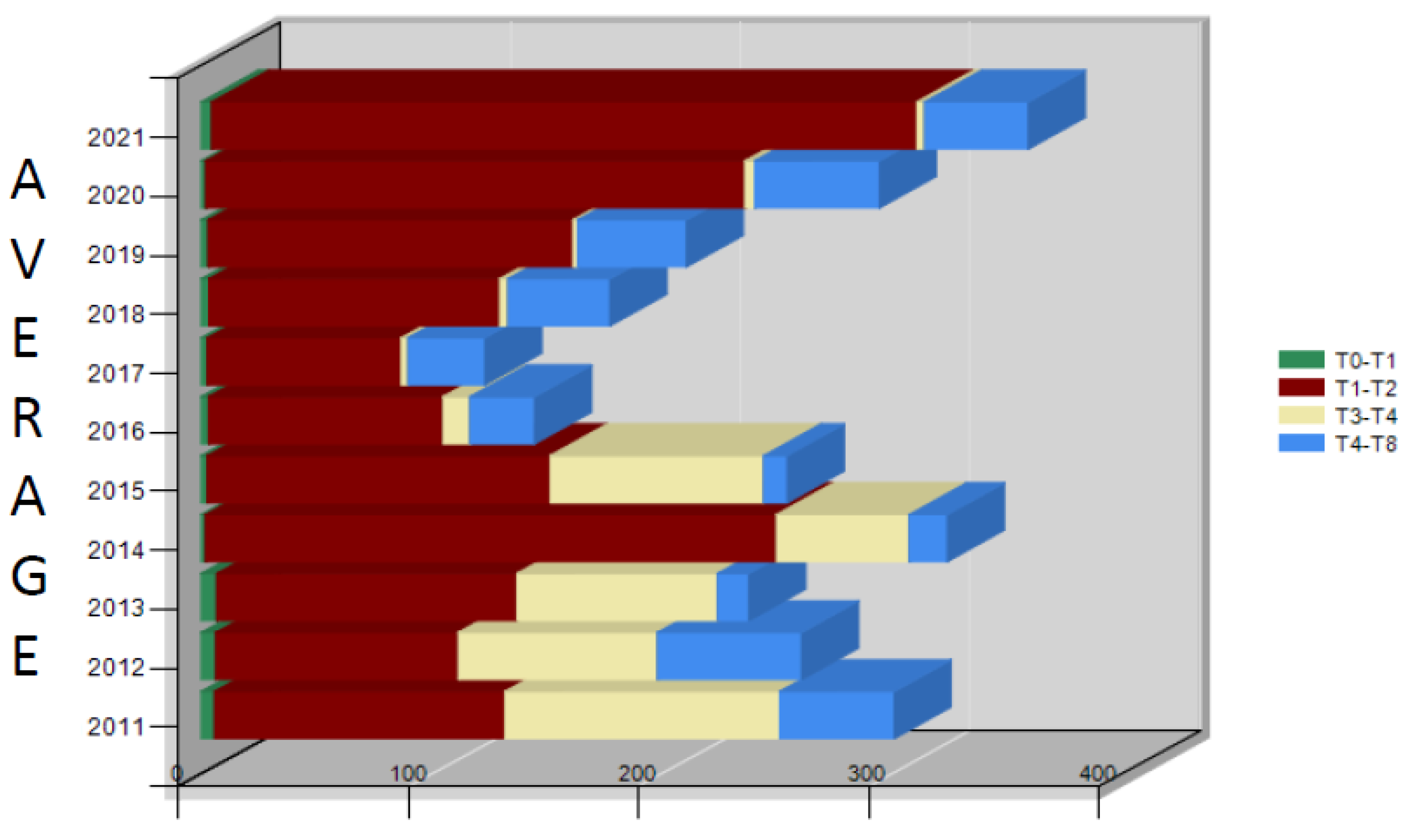 Ijerph 19 13777 g002