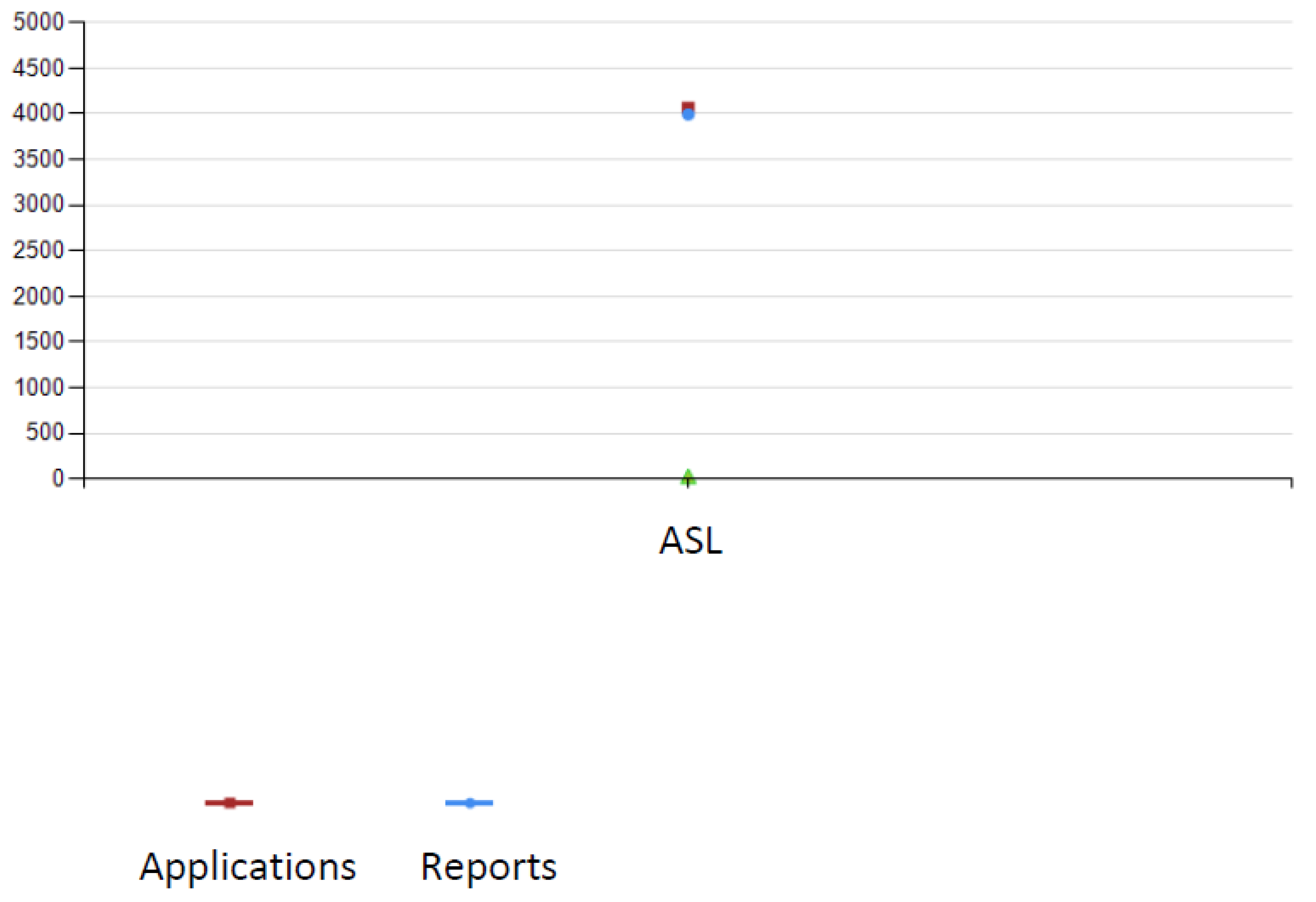 Ijerph 19 13777 g004