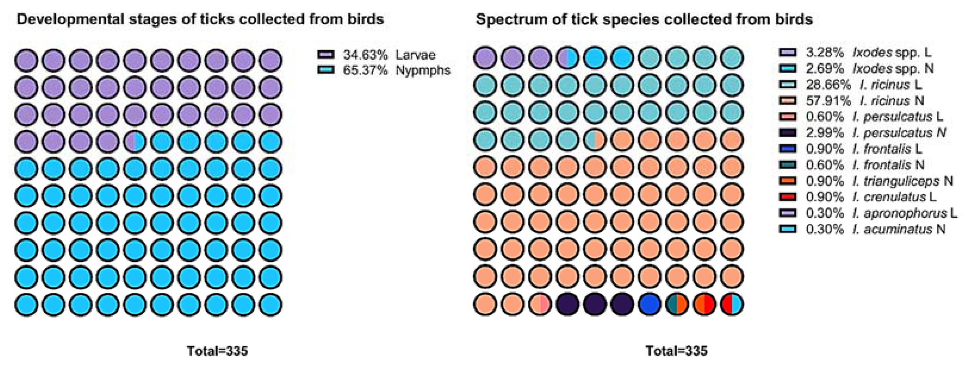 Ijerph 19 13781 g003 Ijerph 19 13781 g003