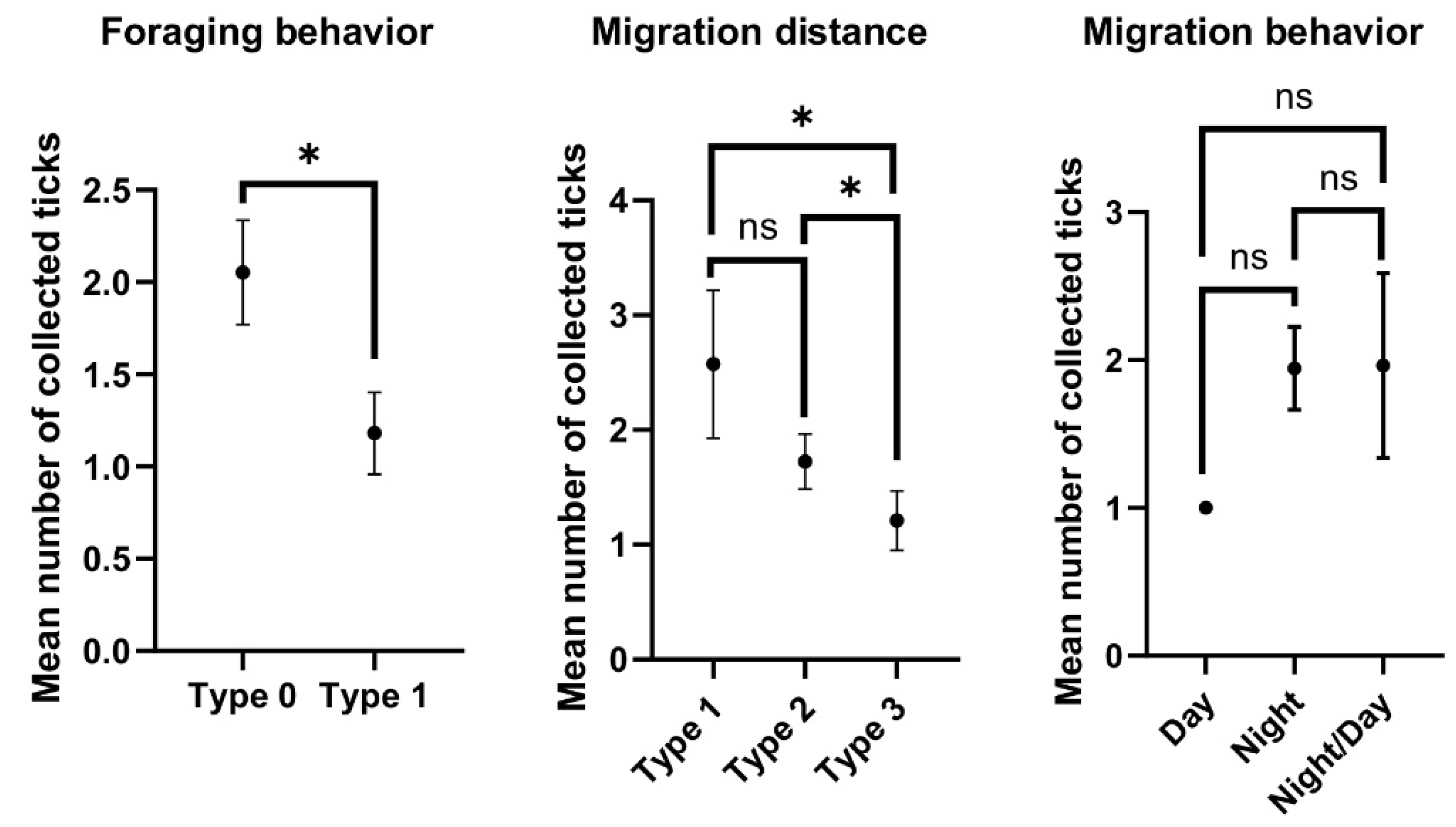Ijerph 19 13781 g004 Ijerph 19 13781 g004