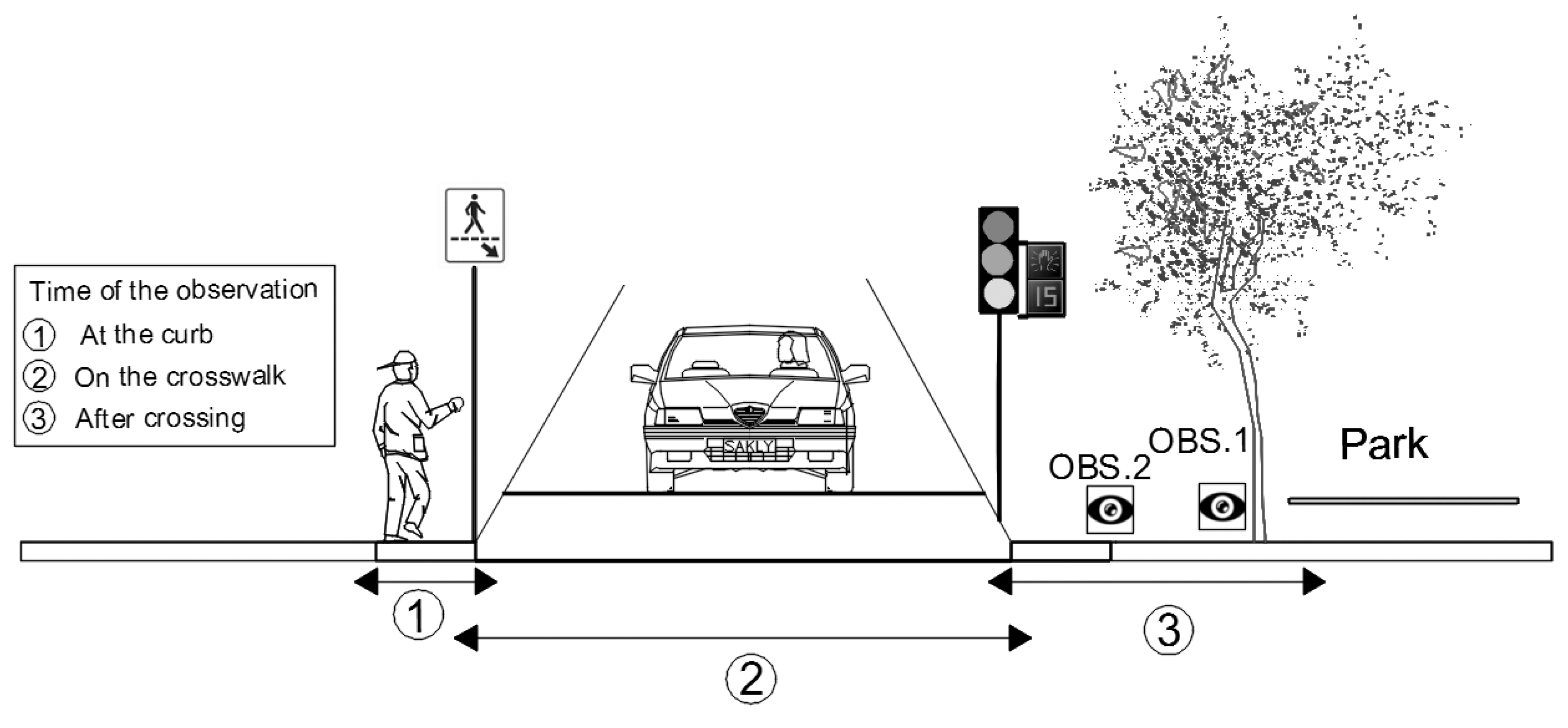 Ijerph 19 13784 g002 Ijerph 19 13784 g002