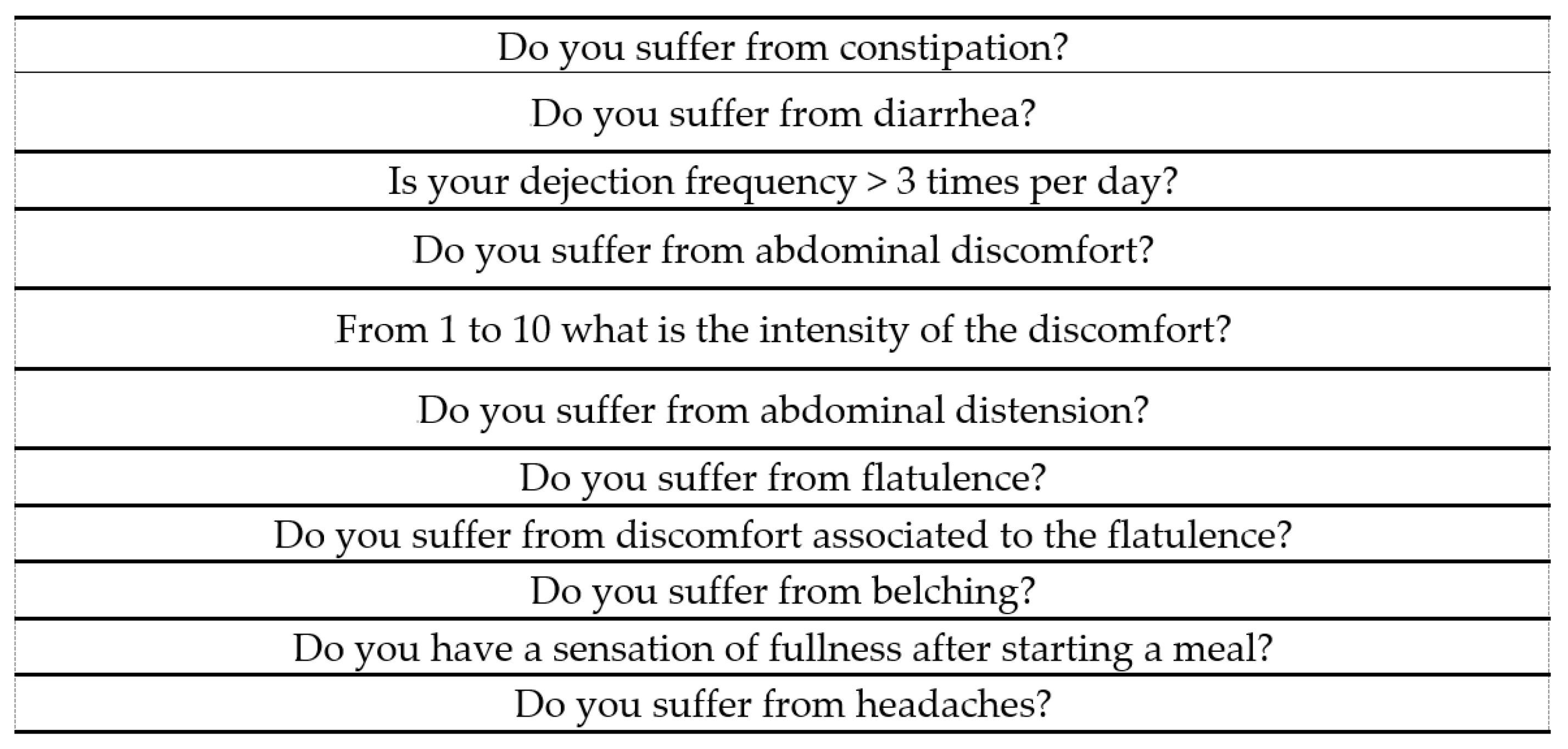 Ijerph 19 13791 g001 Ijerph 19 13791 g001