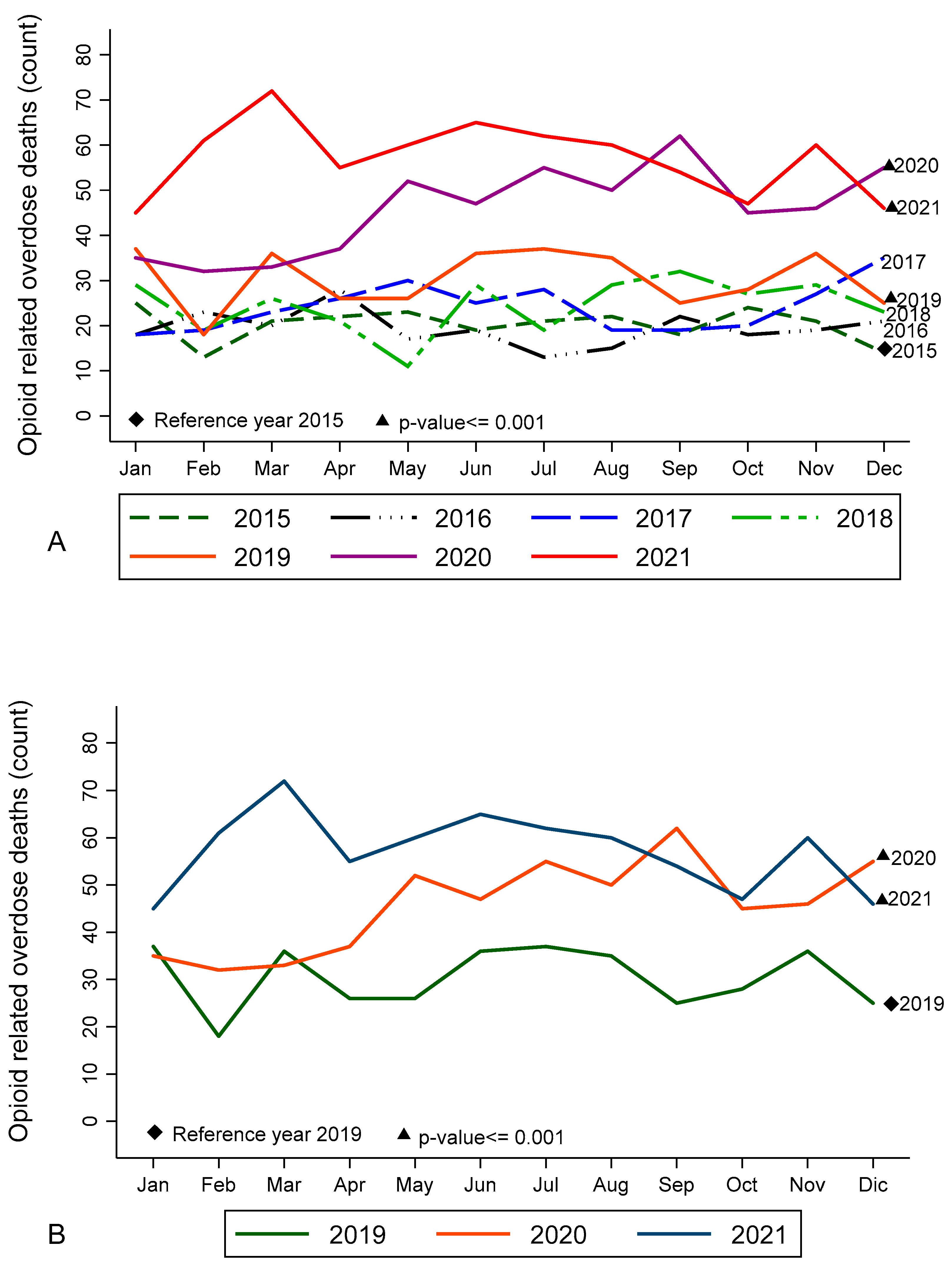 Ijerph 19 13796 g001
