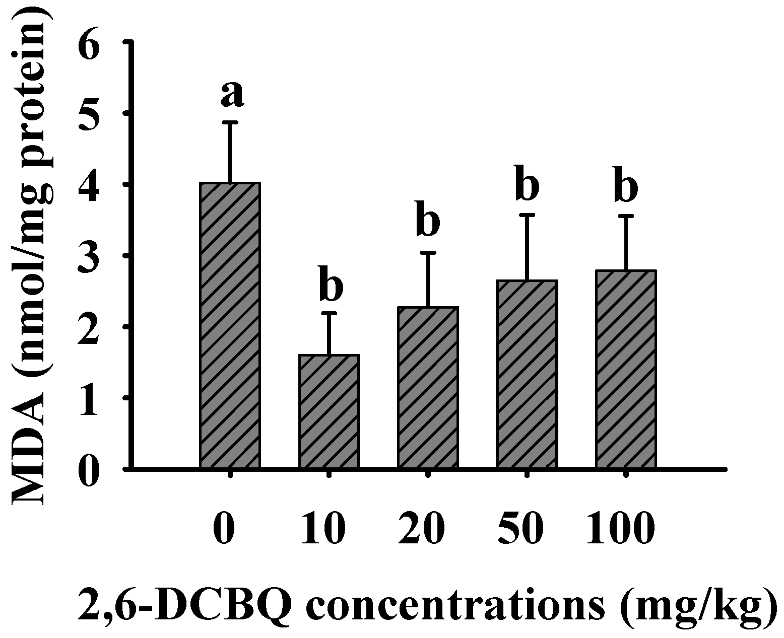 Ijerph 19 13801 g004