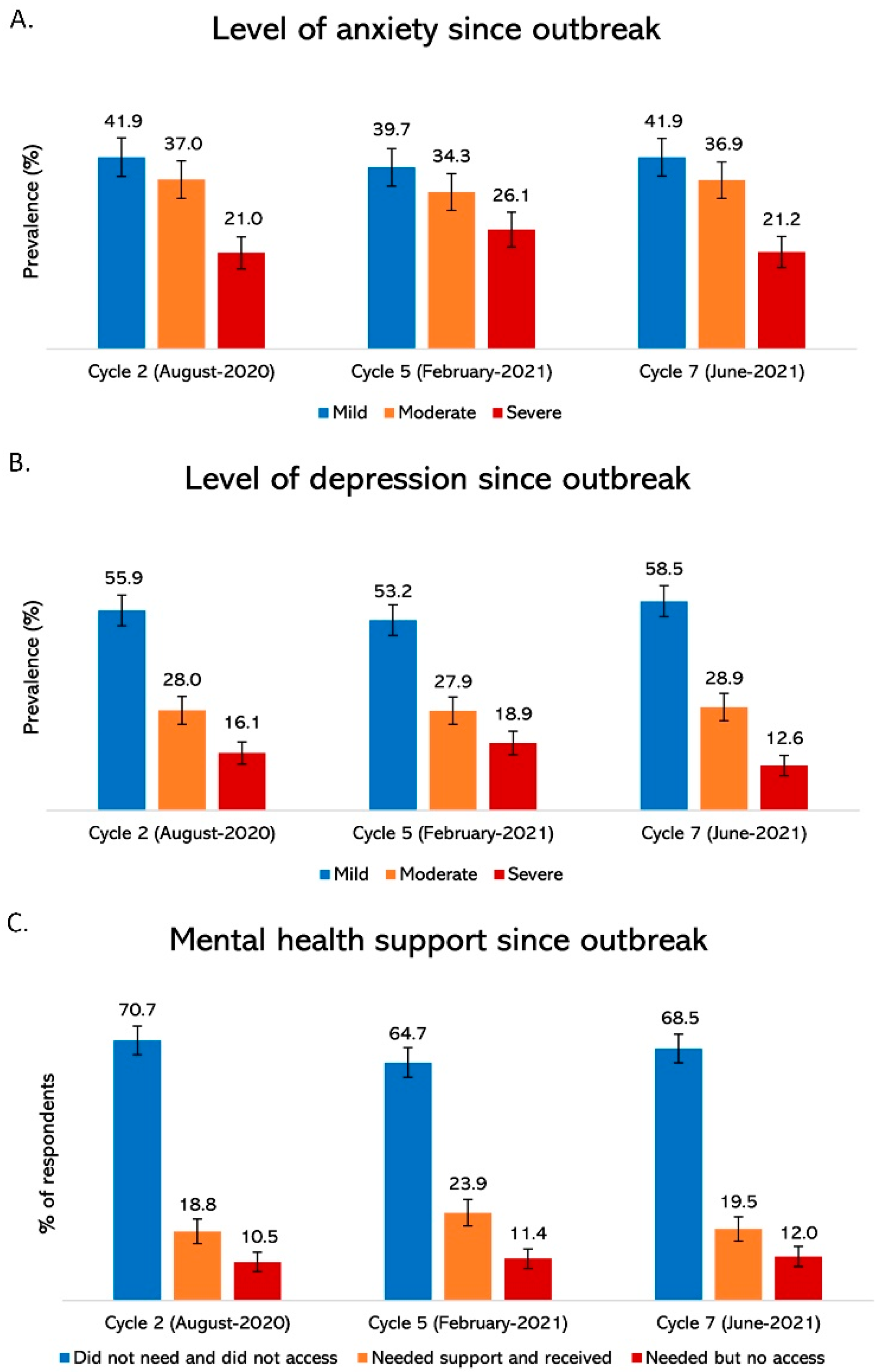 Ijerph 19 13808 g001 Ijerph 19 13808 g001