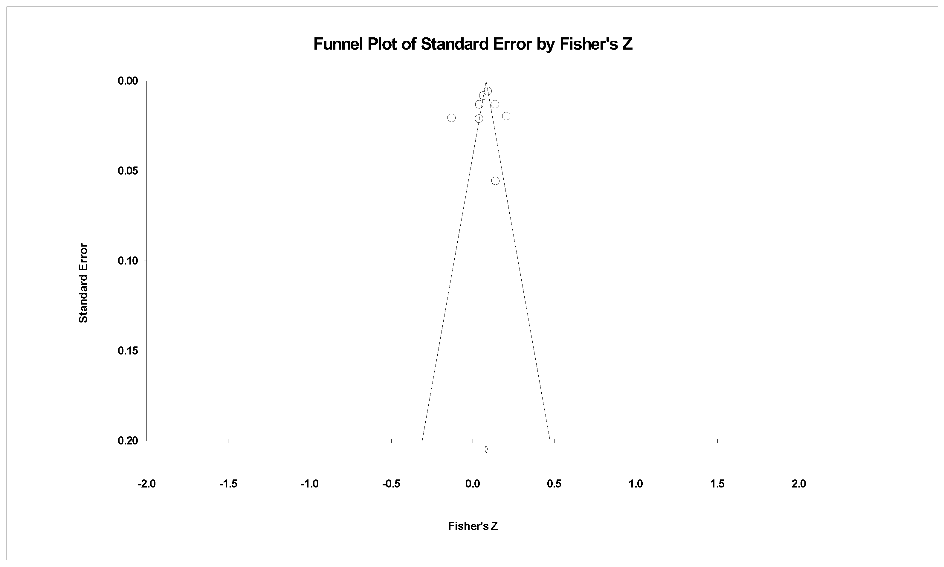 Ijerph 19 13813 g004