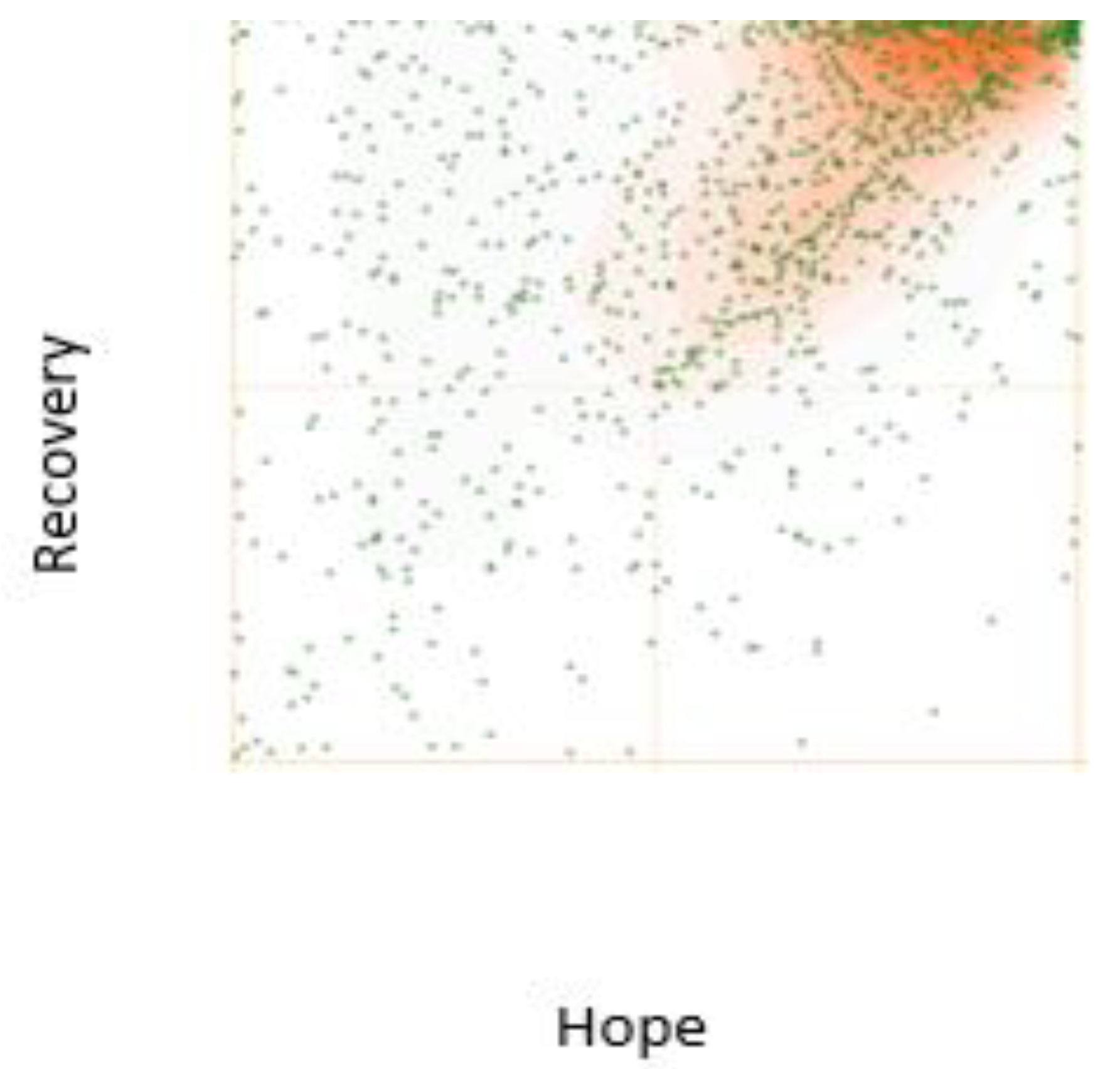 Ijerph 19 13825 g003