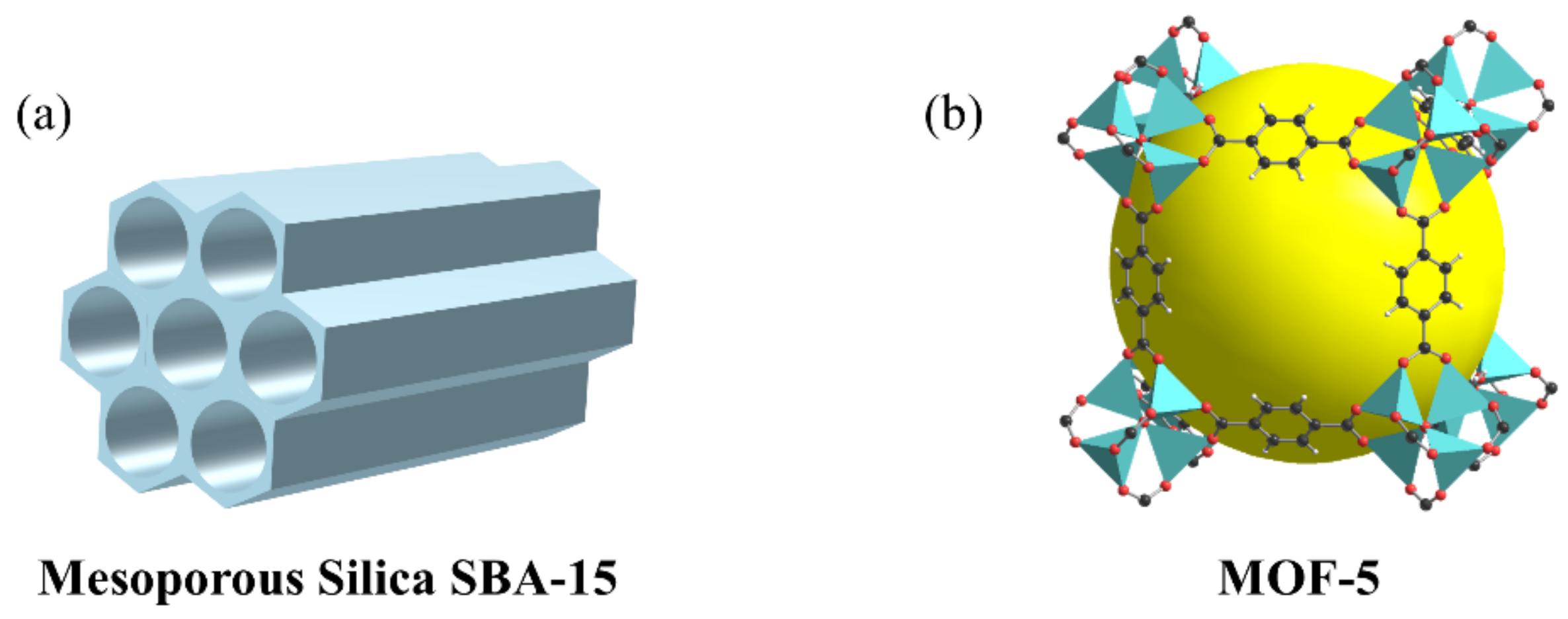Ijerph 19 13830 g003