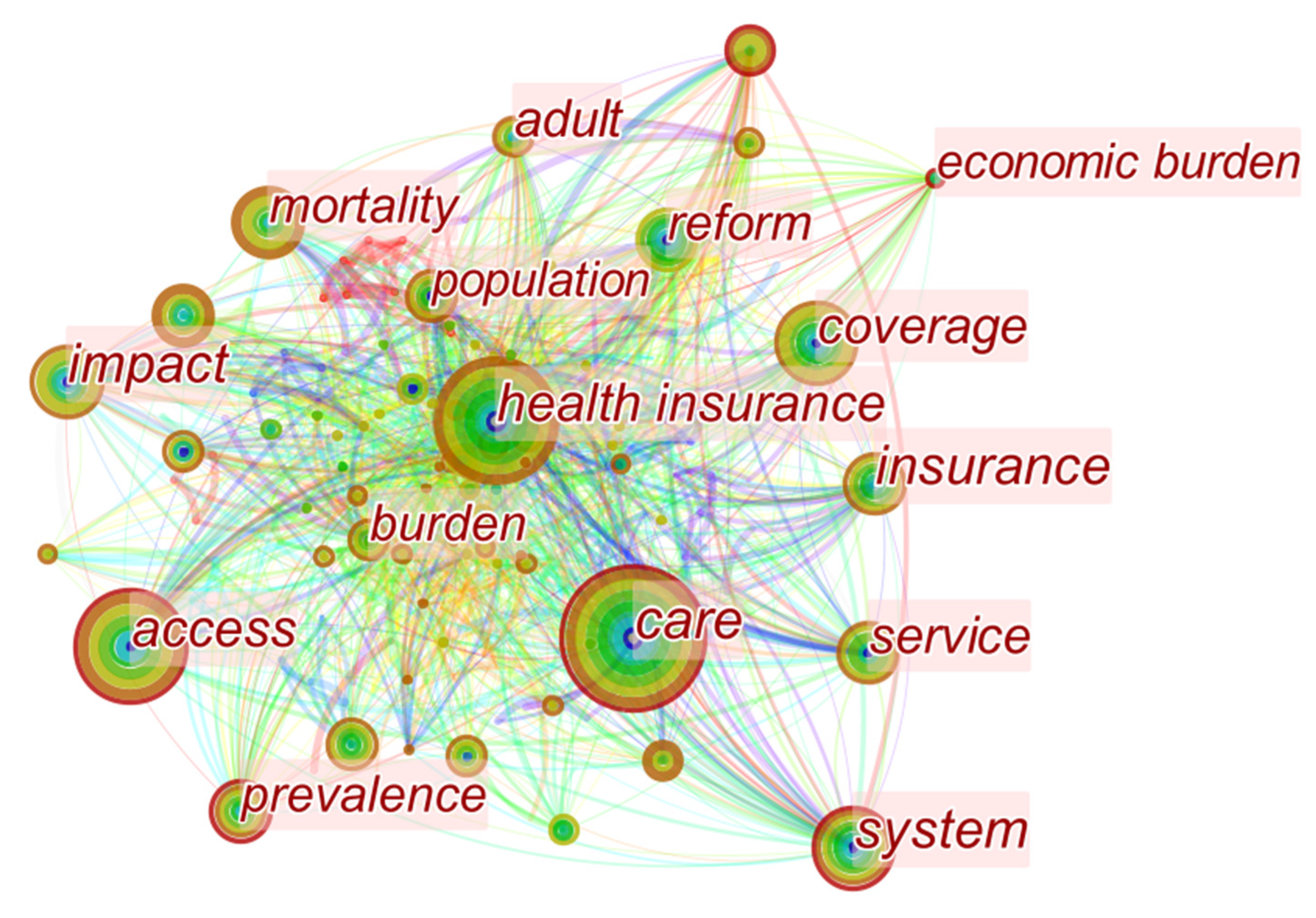 Ijerph 19 13831 g002 Ijerph 19 13831 g002