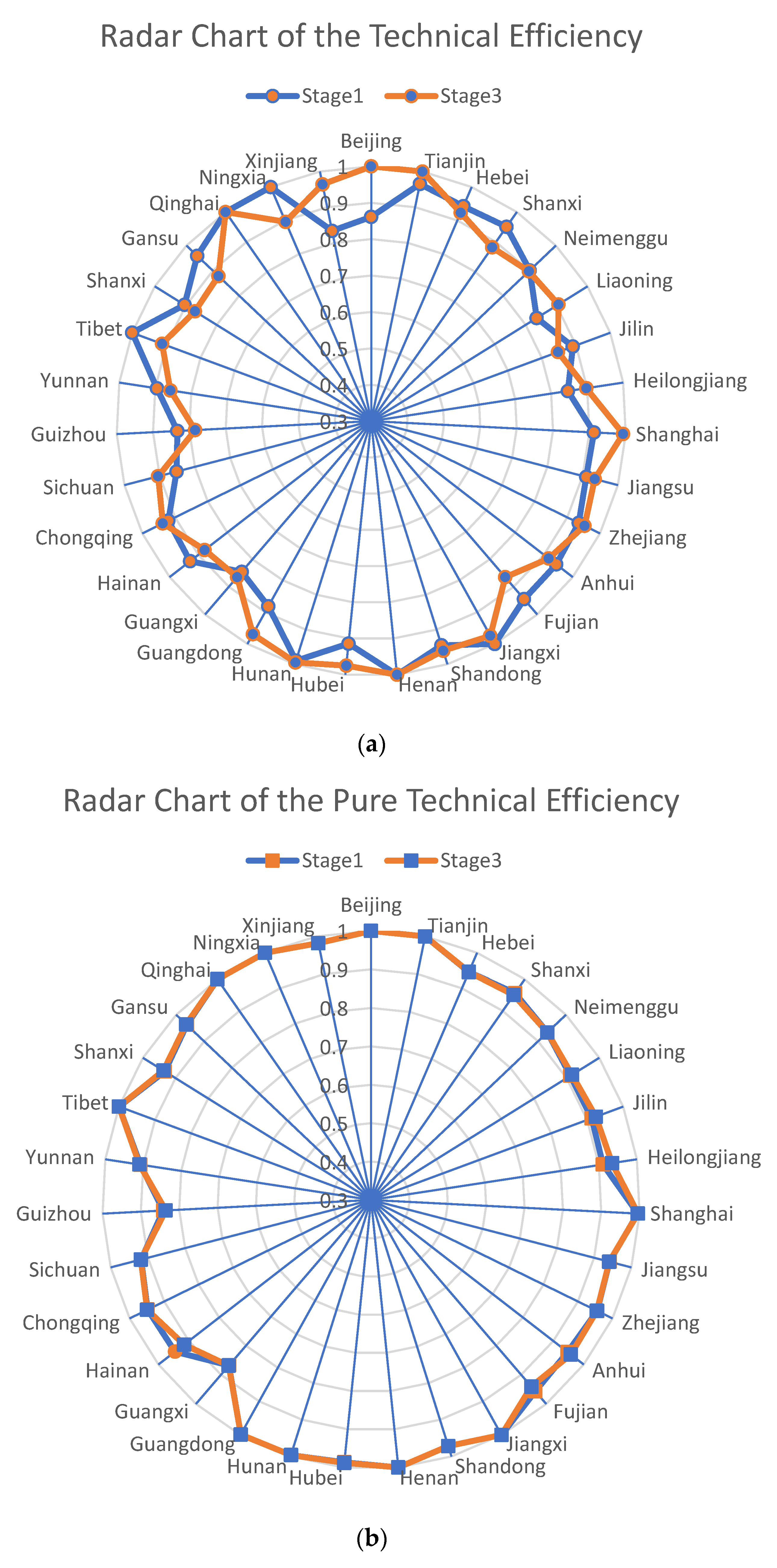 Ijerph 19 13831 g004a Ijerph 19 13831 g004a