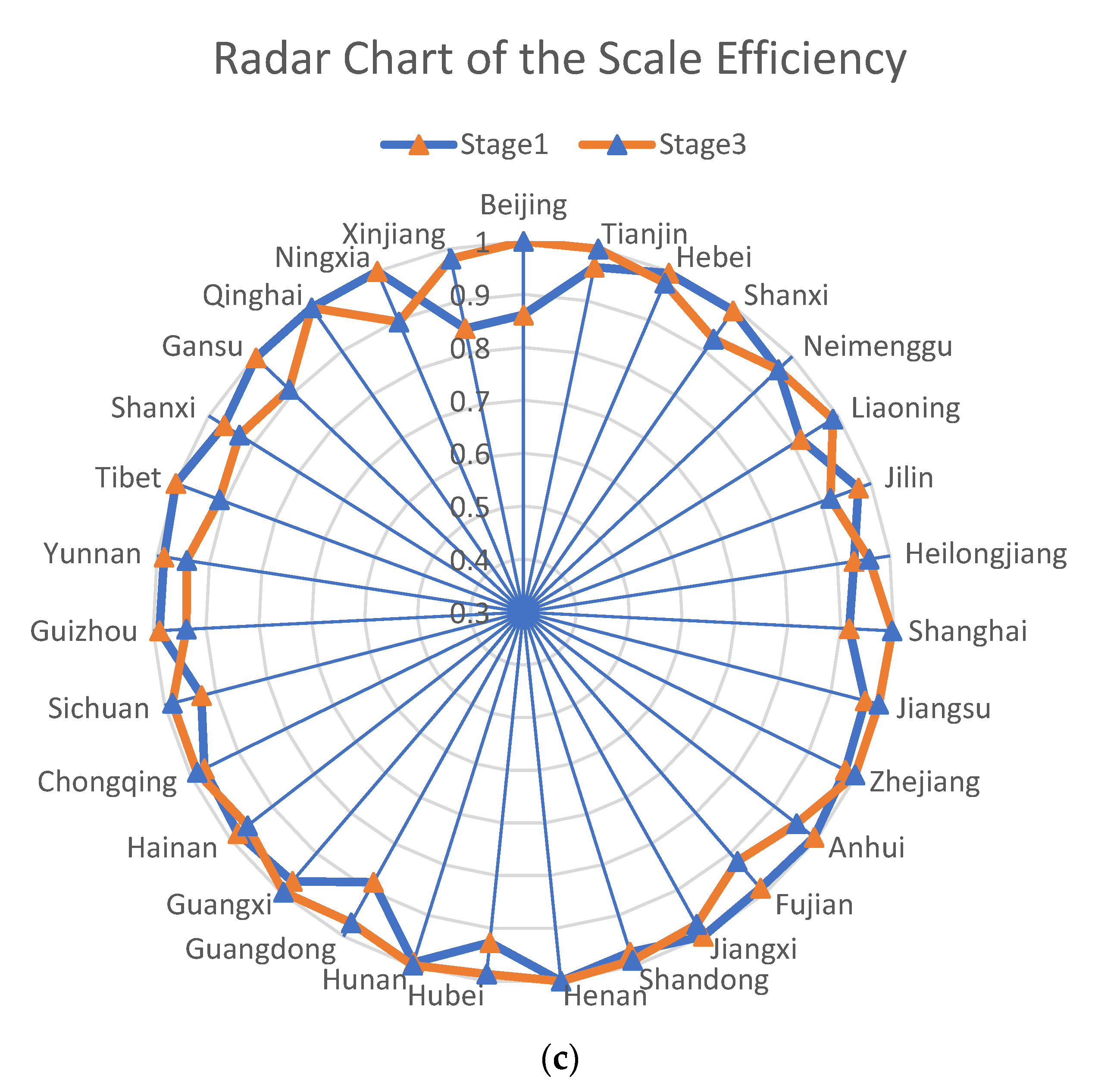Ijerph 19 13831 g004b Ijerph 19 13831 g004b