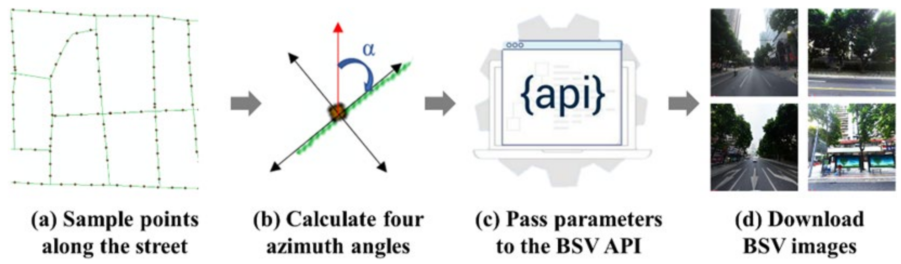 Ijerph 19 13833 g002 Ijerph 19 13833 g002