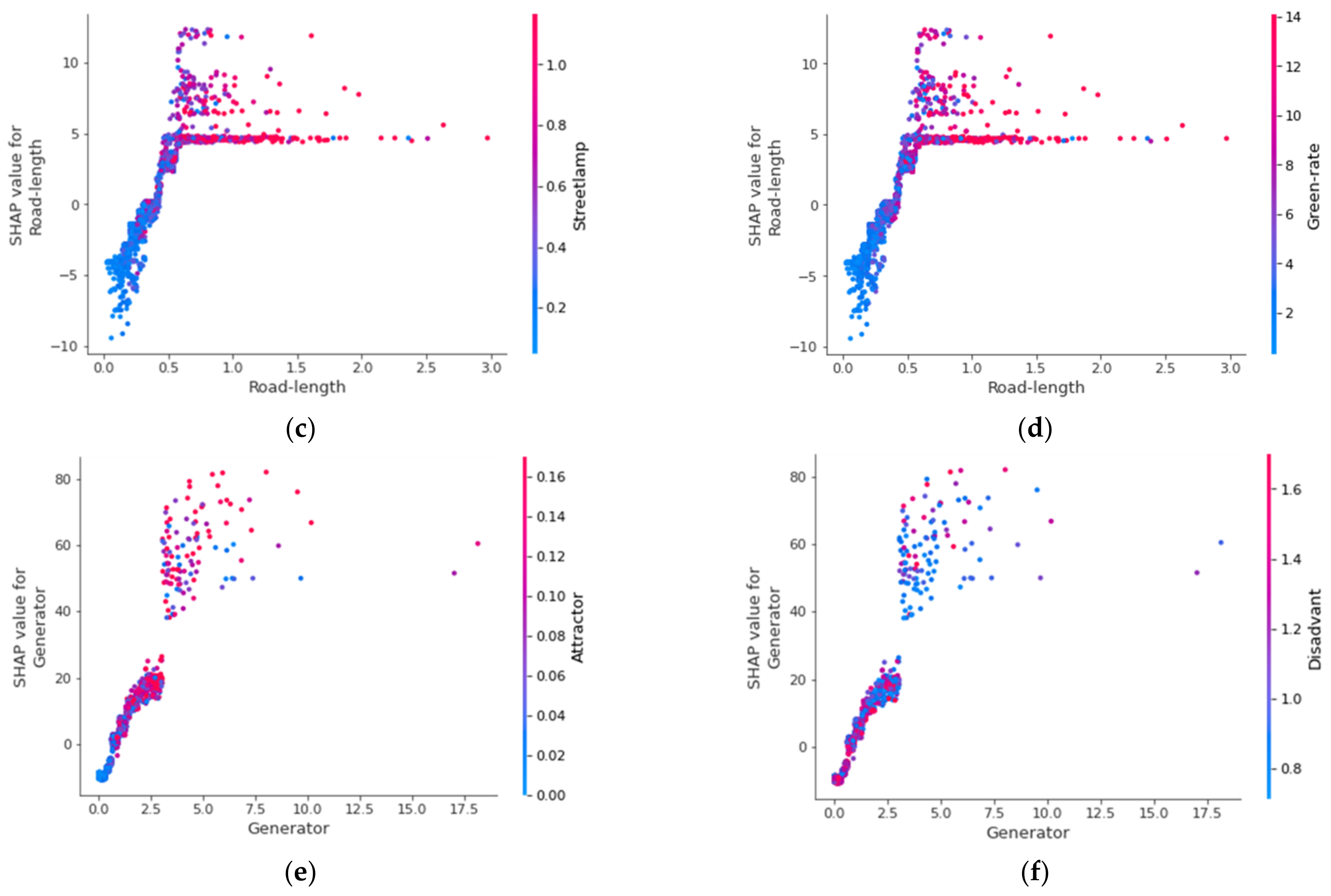 Ijerph 19 13833 g010b Ijerph 19 13833 g010b