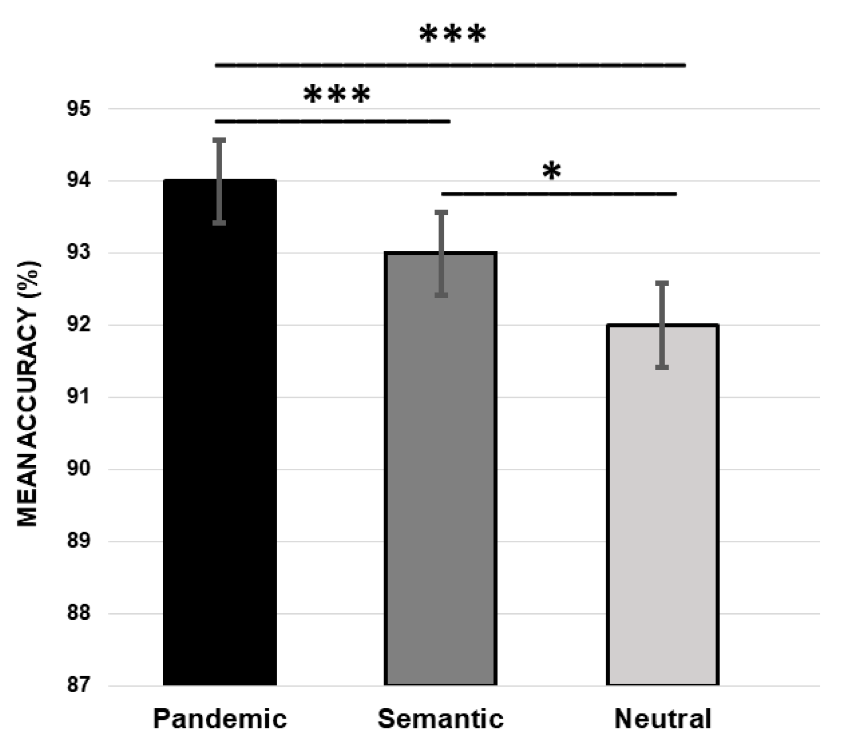 Ijerph 19 13836 g001 Ijerph 19 13836 g001