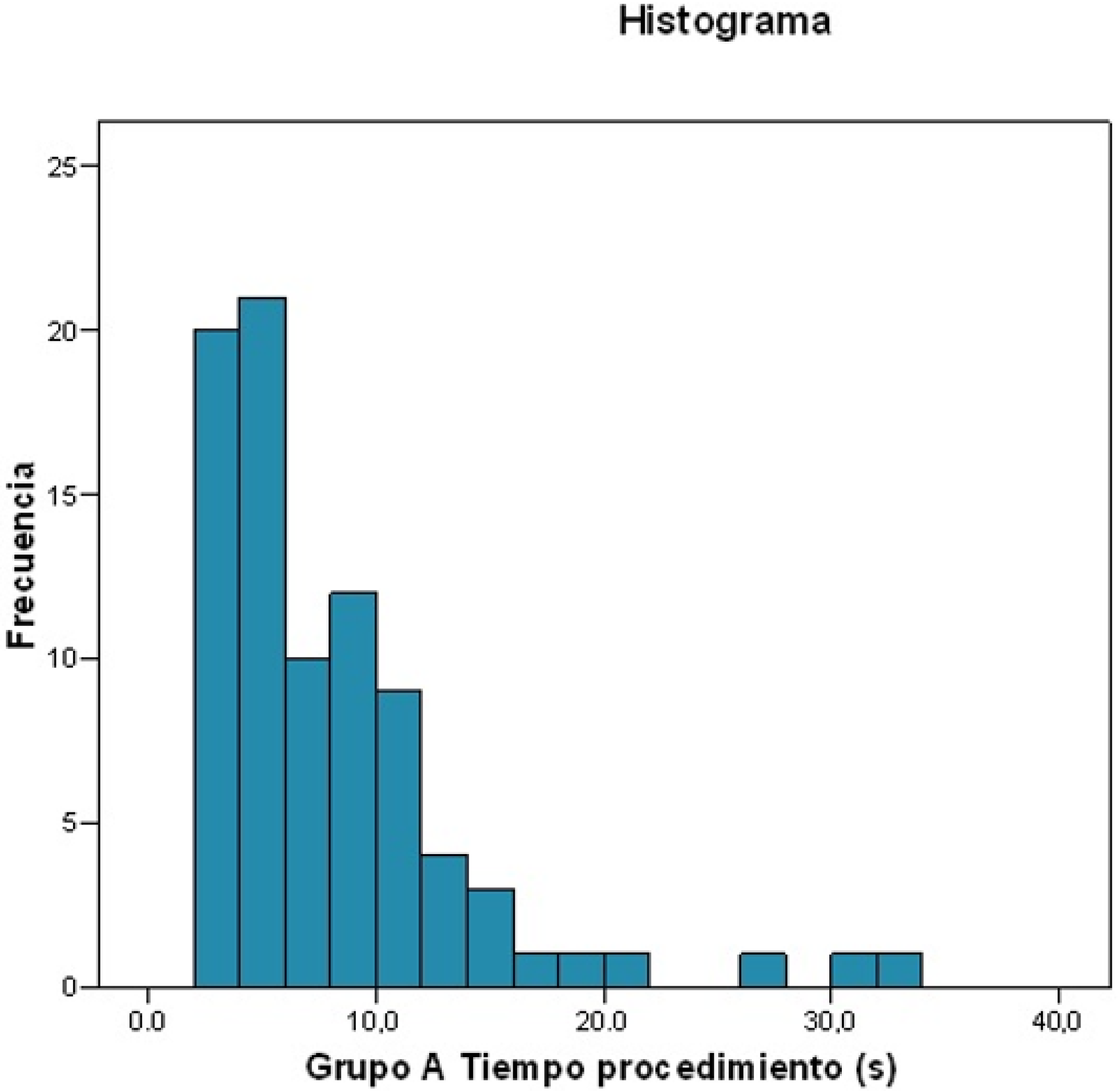 Ijerph 19 13842 g001
