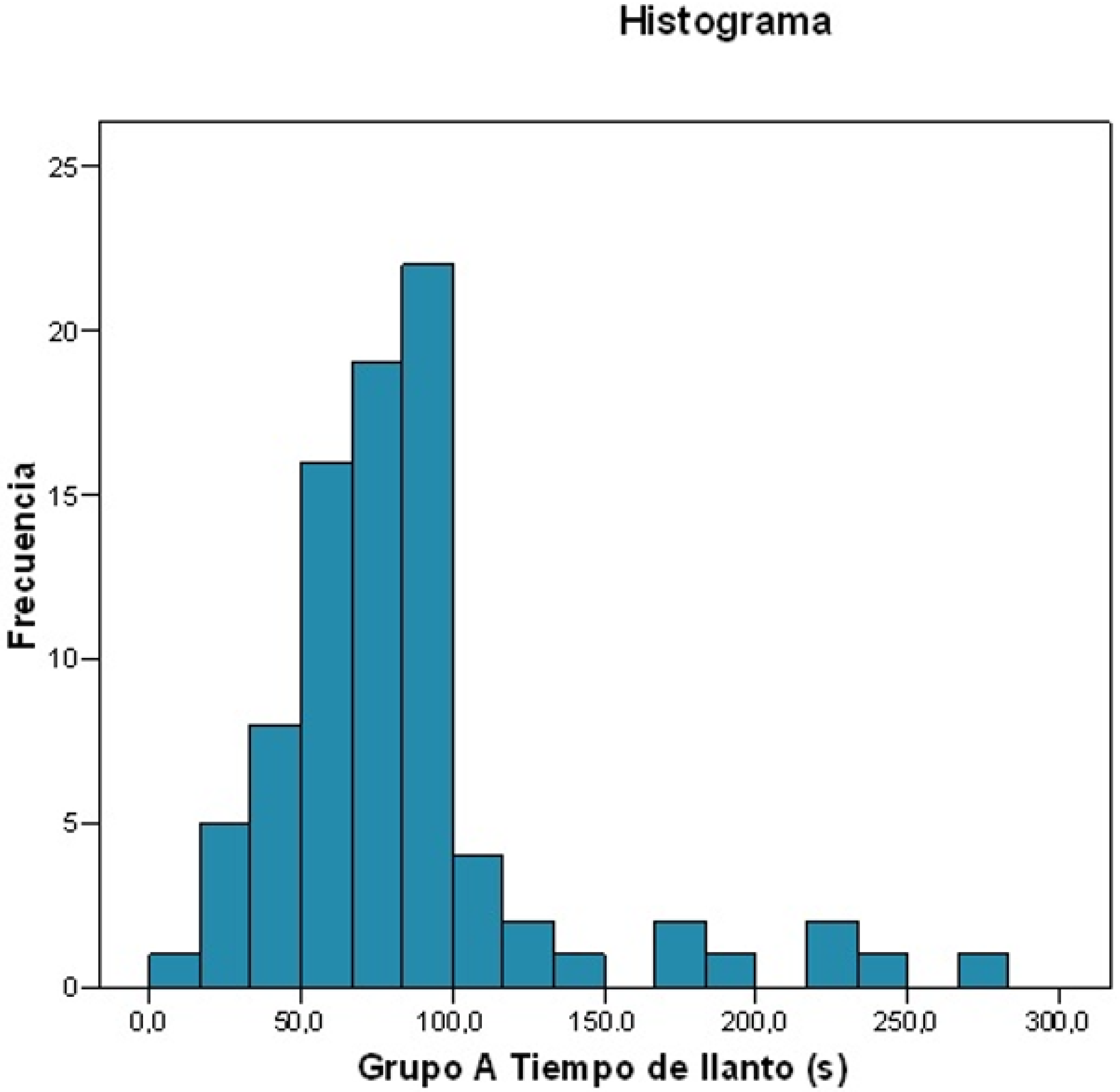 Ijerph 19 13842 g002