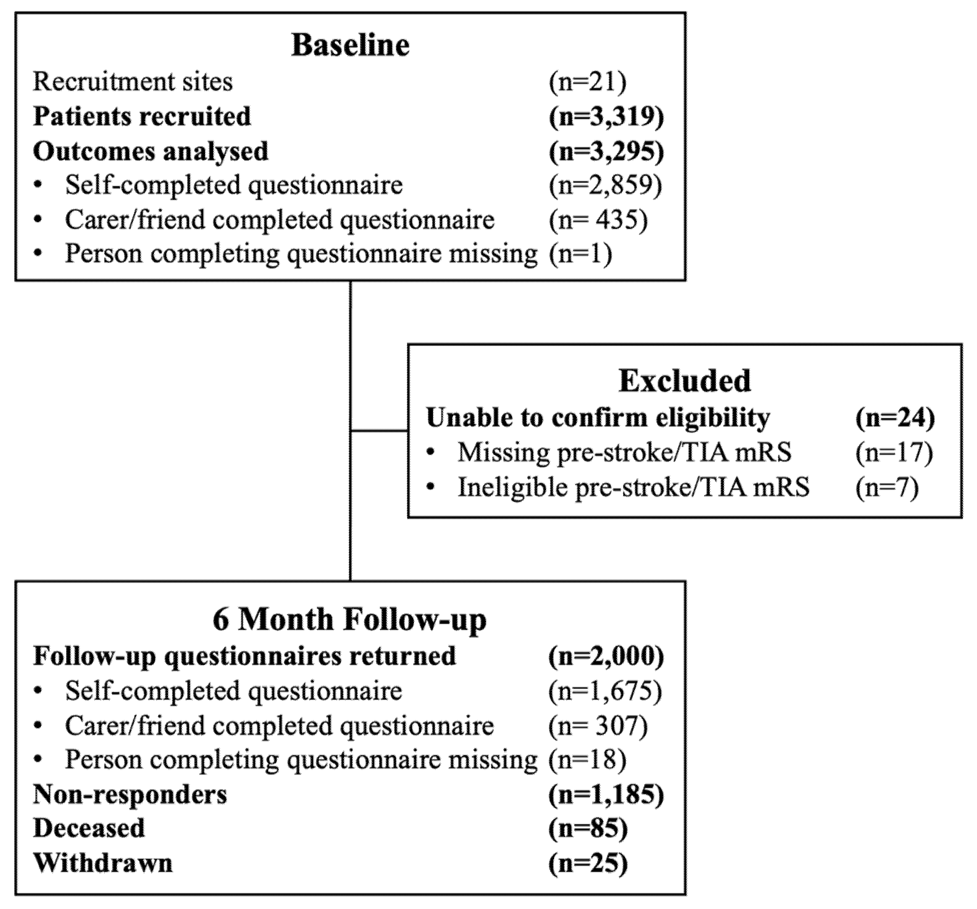 Ijerph 19 13848 g001 Ijerph 19 13848 g001