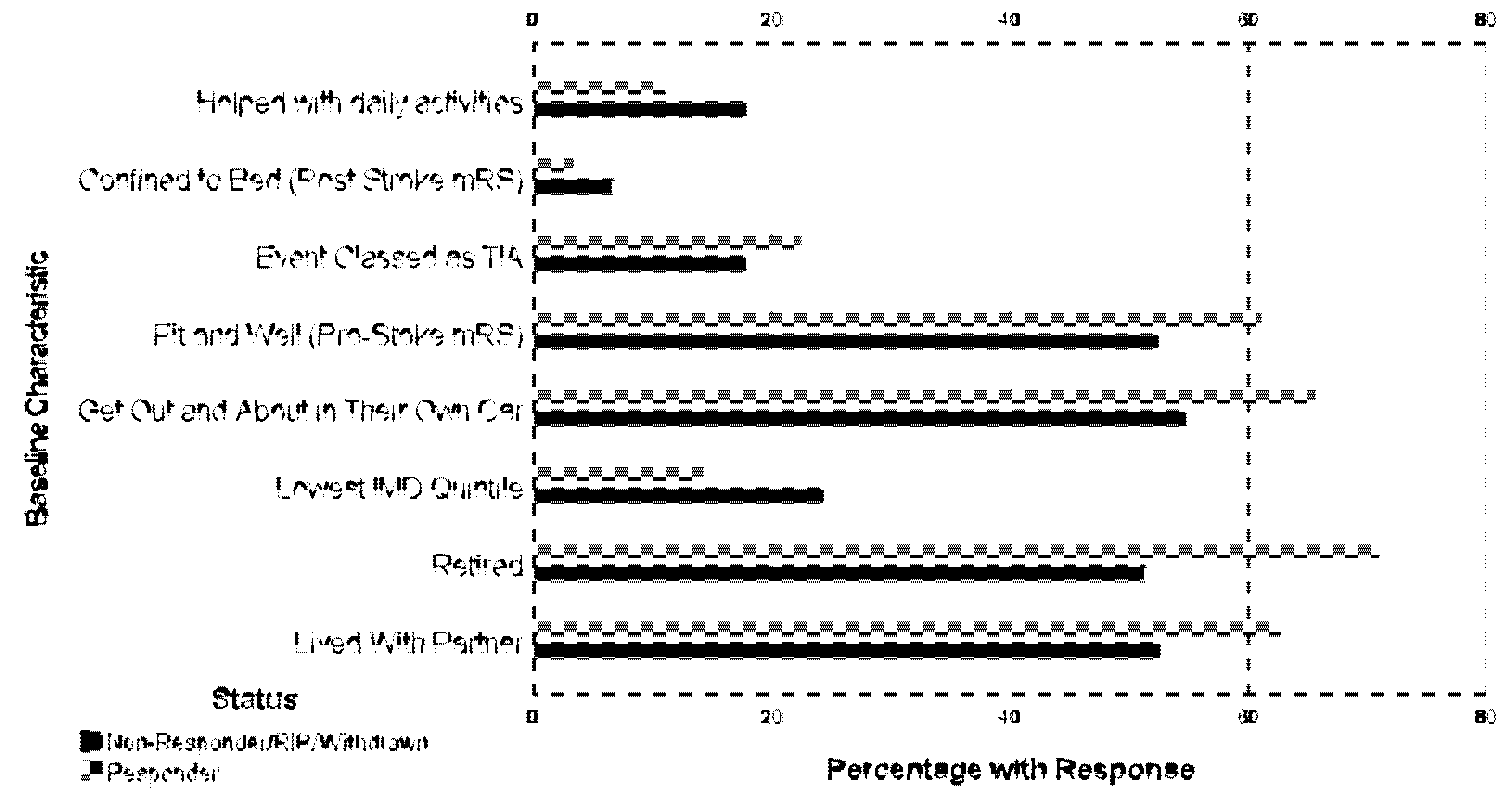 Ijerph 19 13848 g002 Ijerph 19 13848 g002