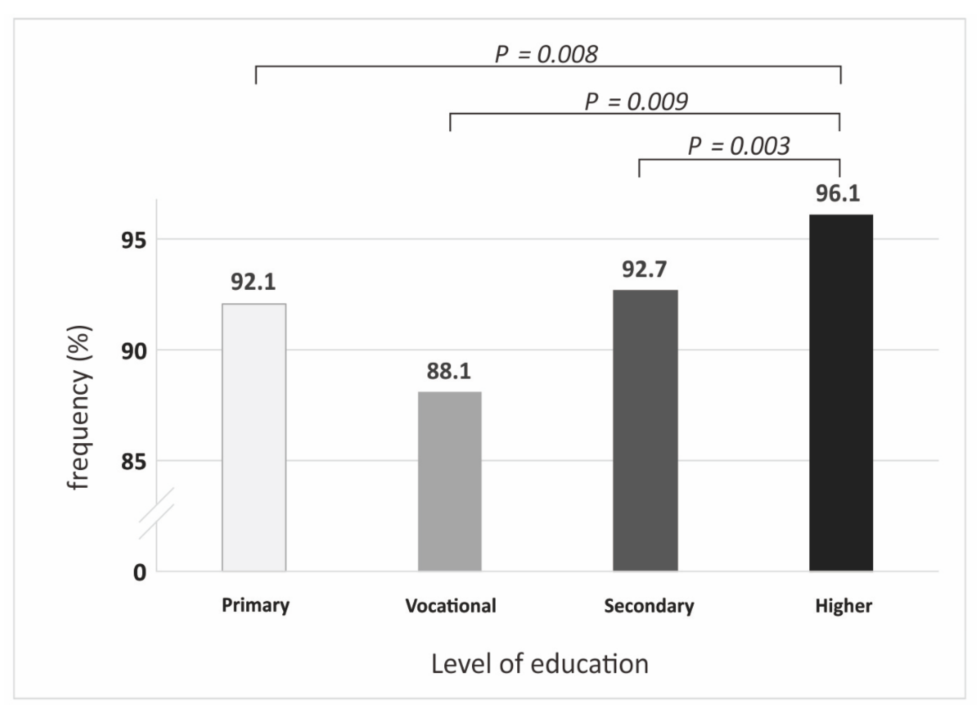 Ijerph 19 13875 g001
