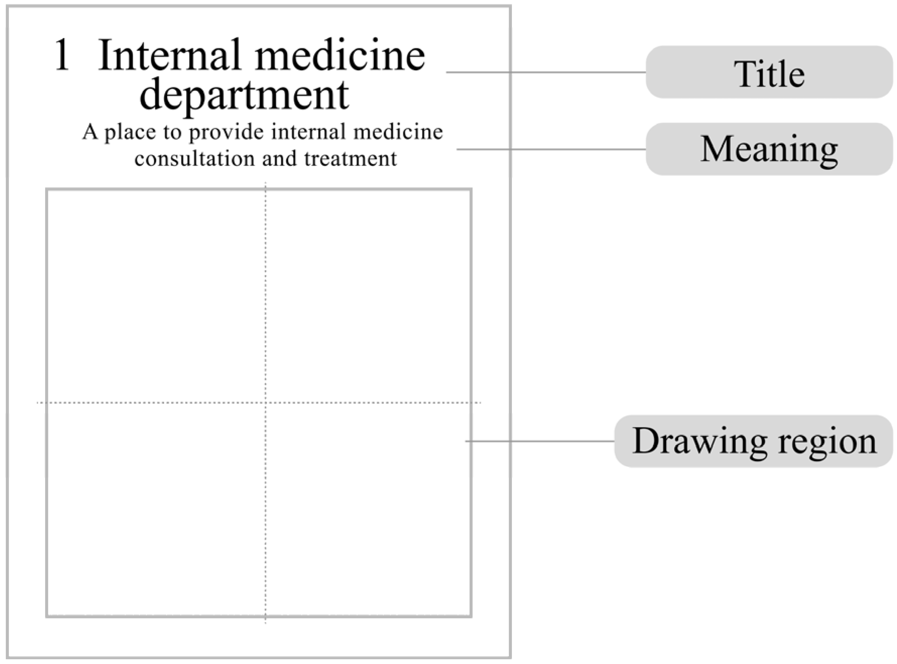Ijerph 19 13885 g003
