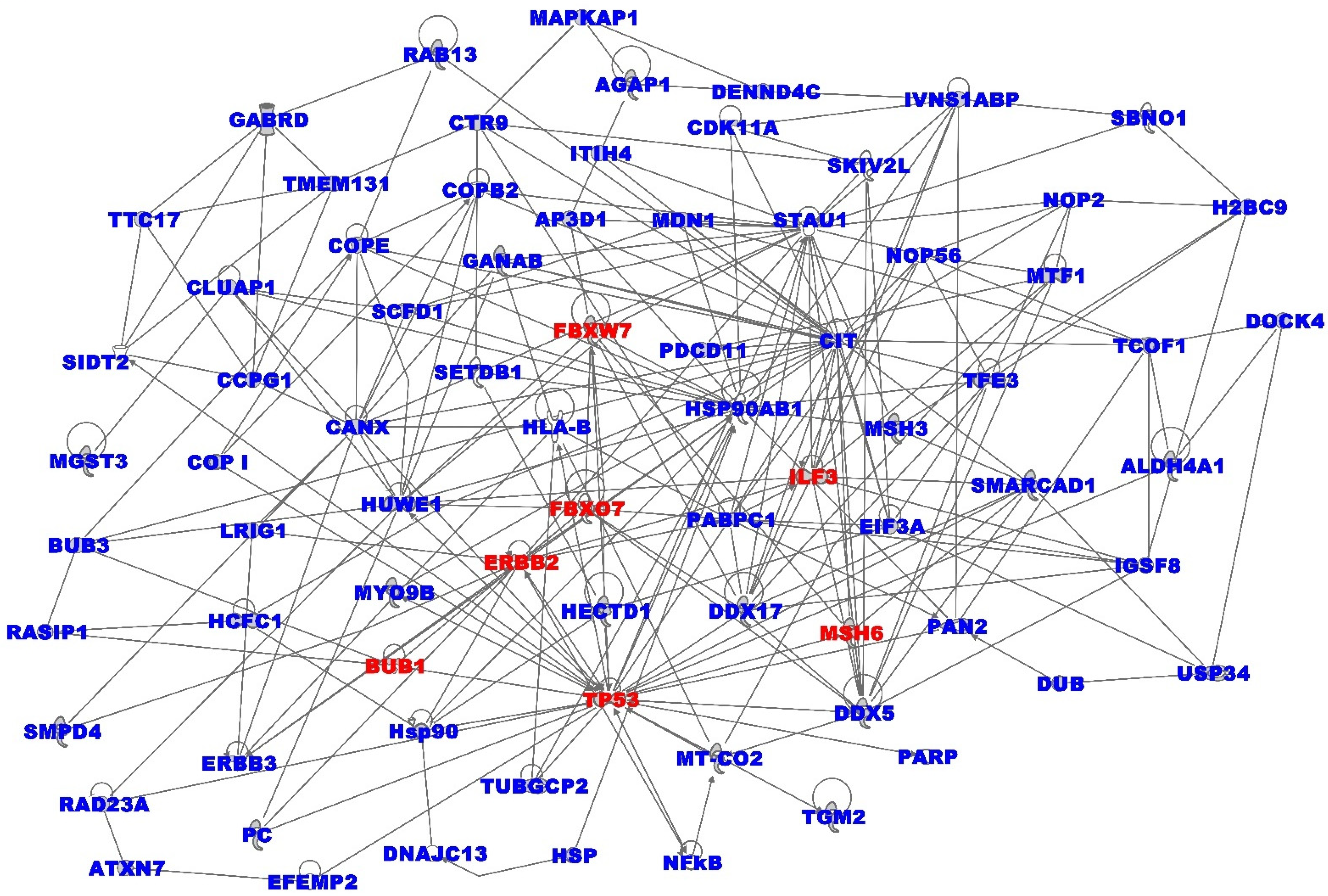 Ijerph 19 13901 g004 Ijerph 19 13901 g004