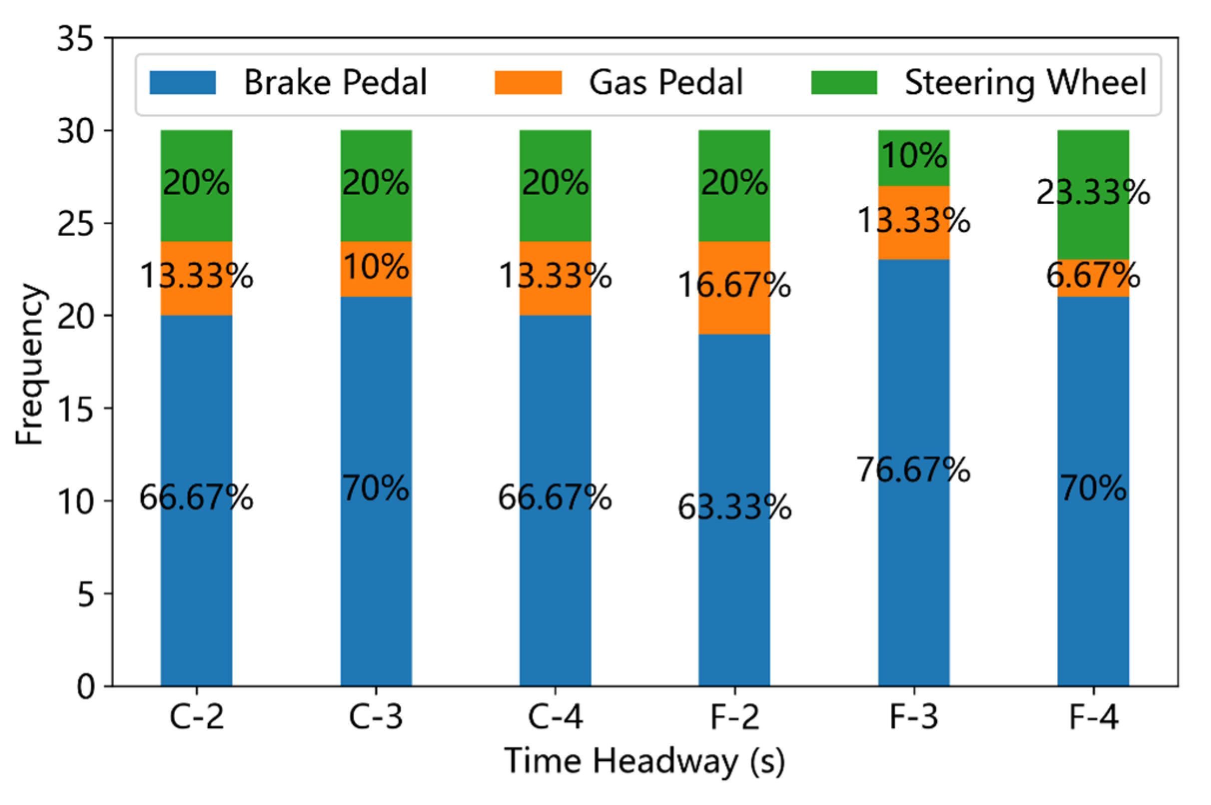 Ijerph 19 13904 g009