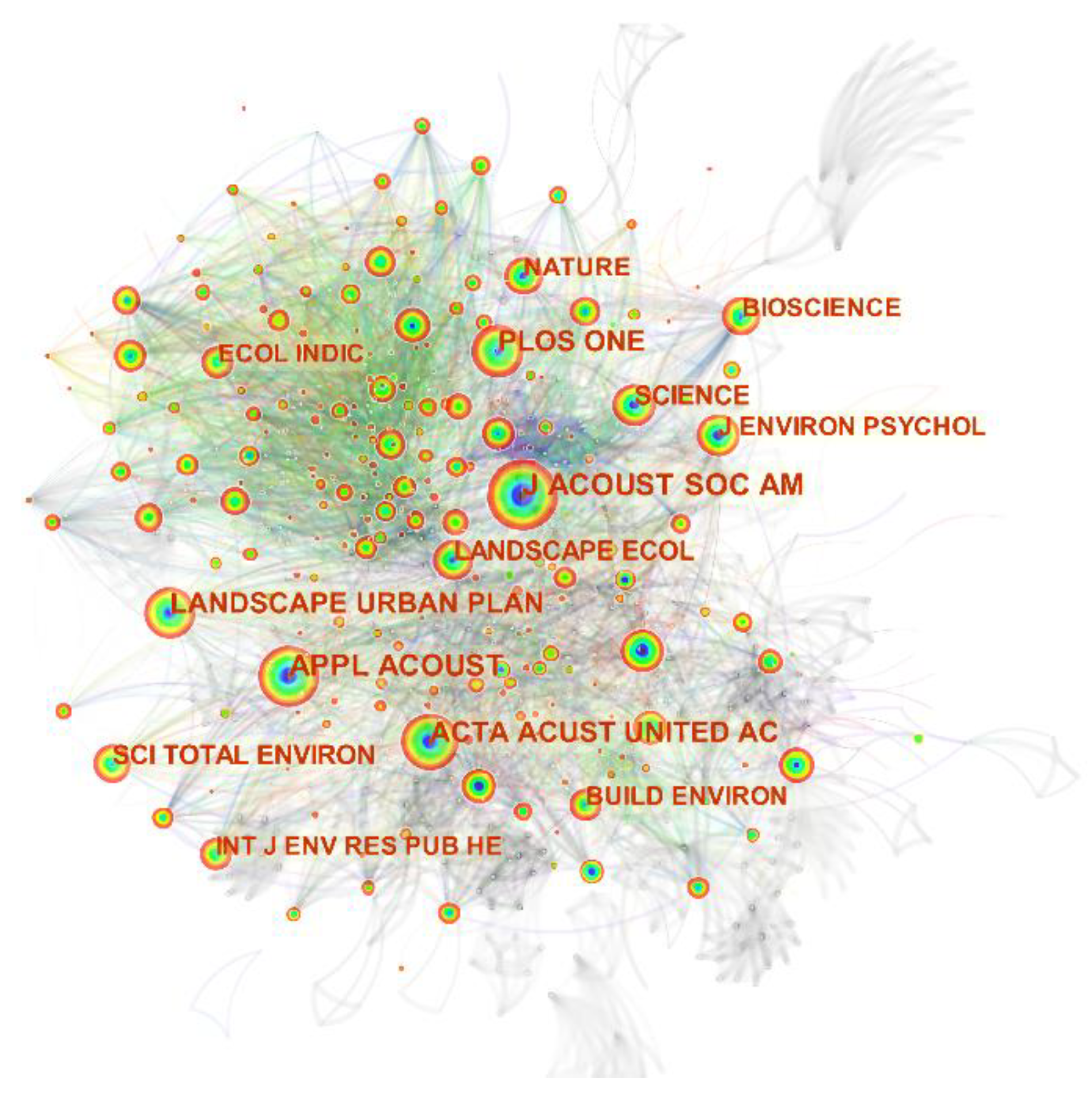 Ijerph 19 13912 g004