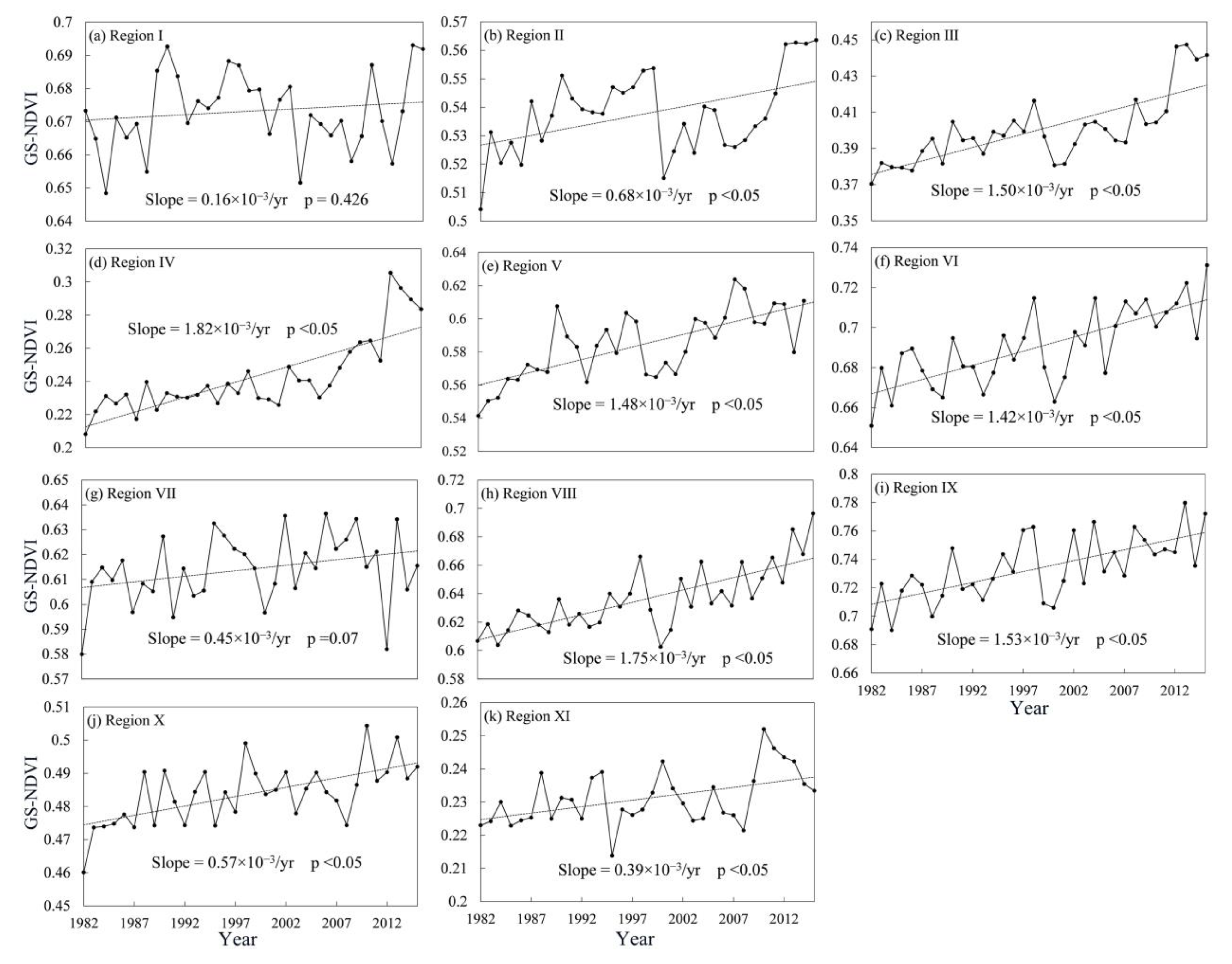 Ijerph 19 13916 g005