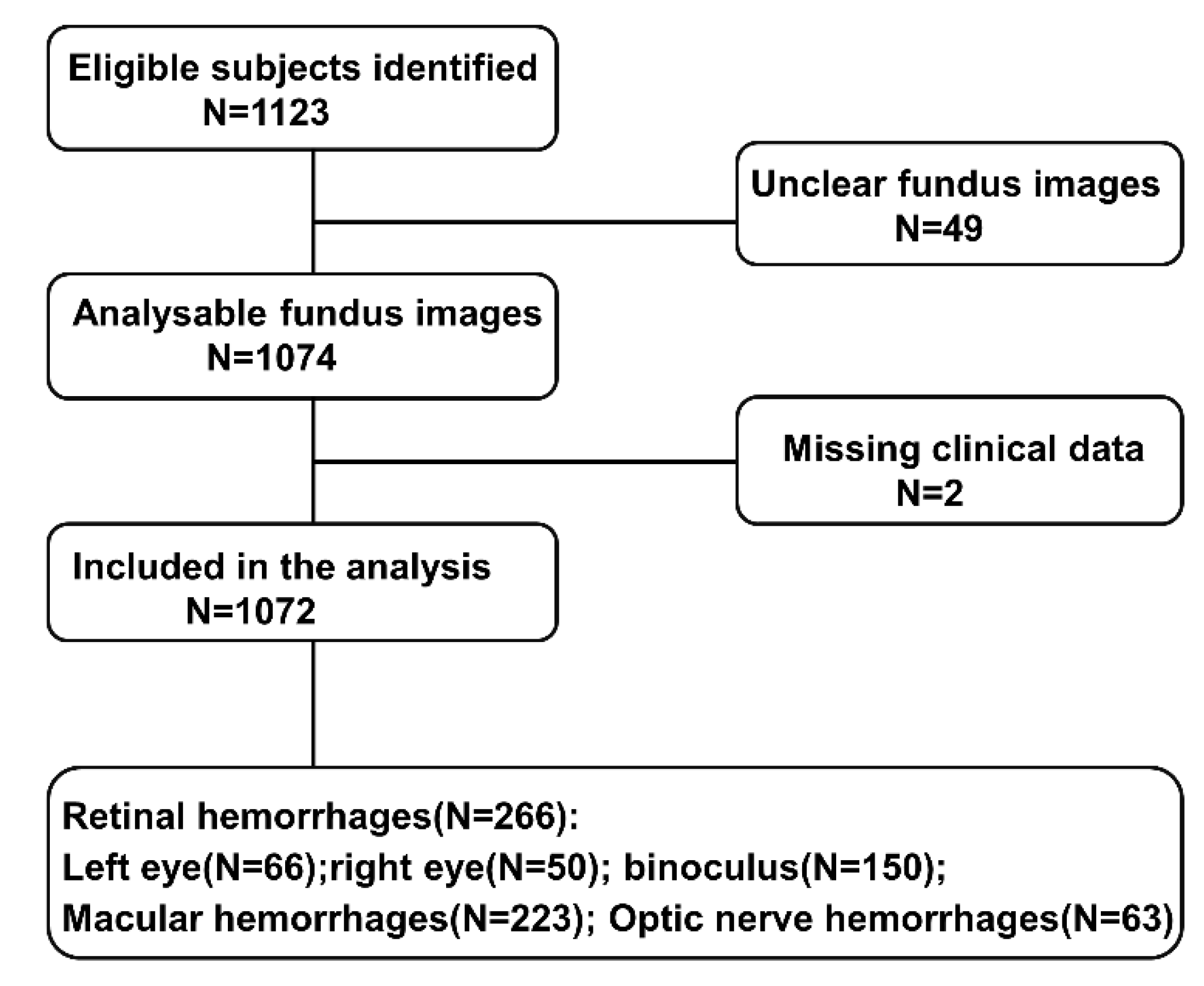 Ijerph 19 13927 g001