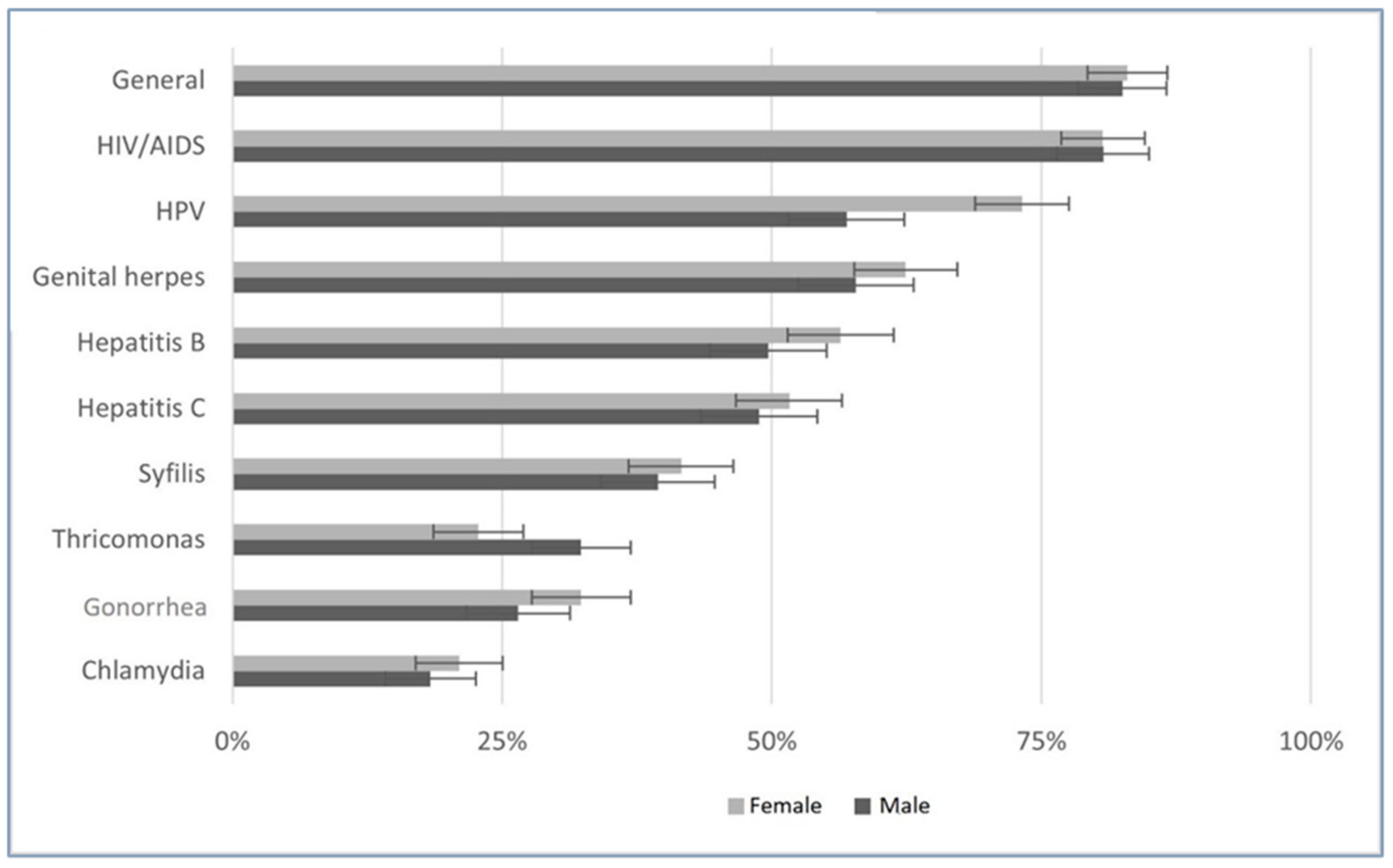 Ijerph 19 13933 g001