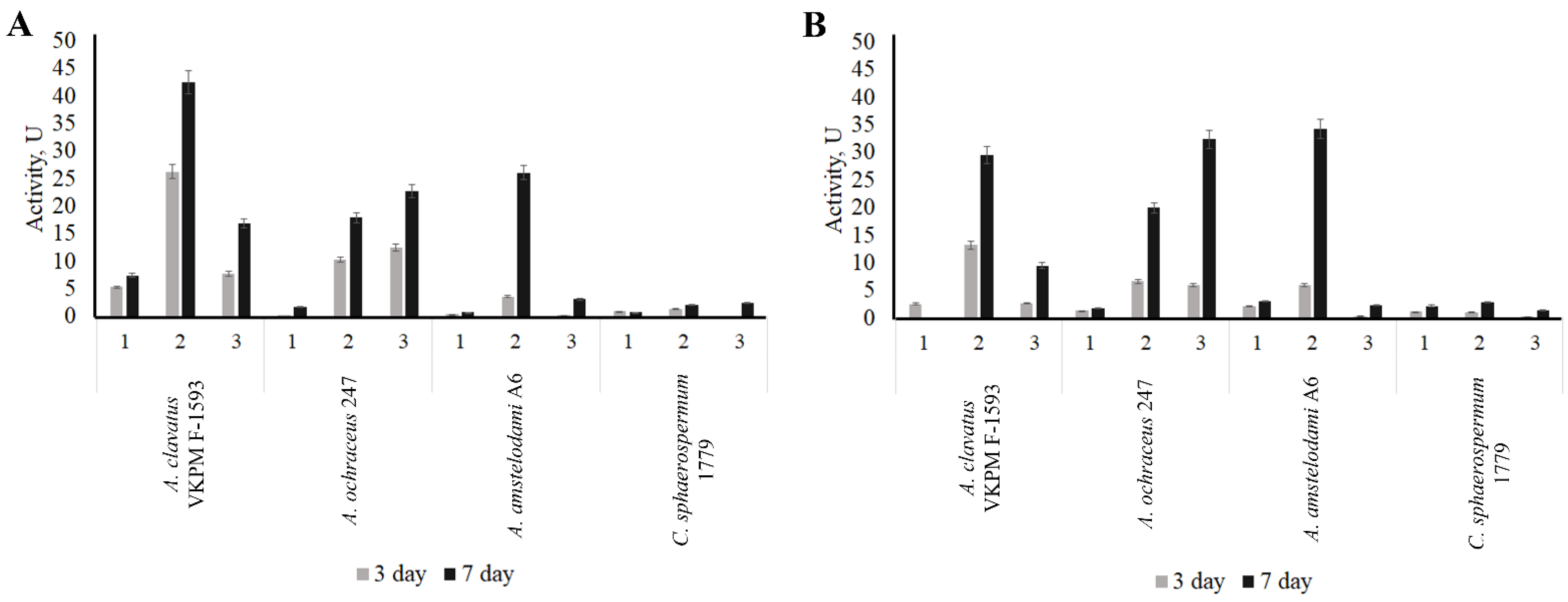 Ijerph 19 13939 g002