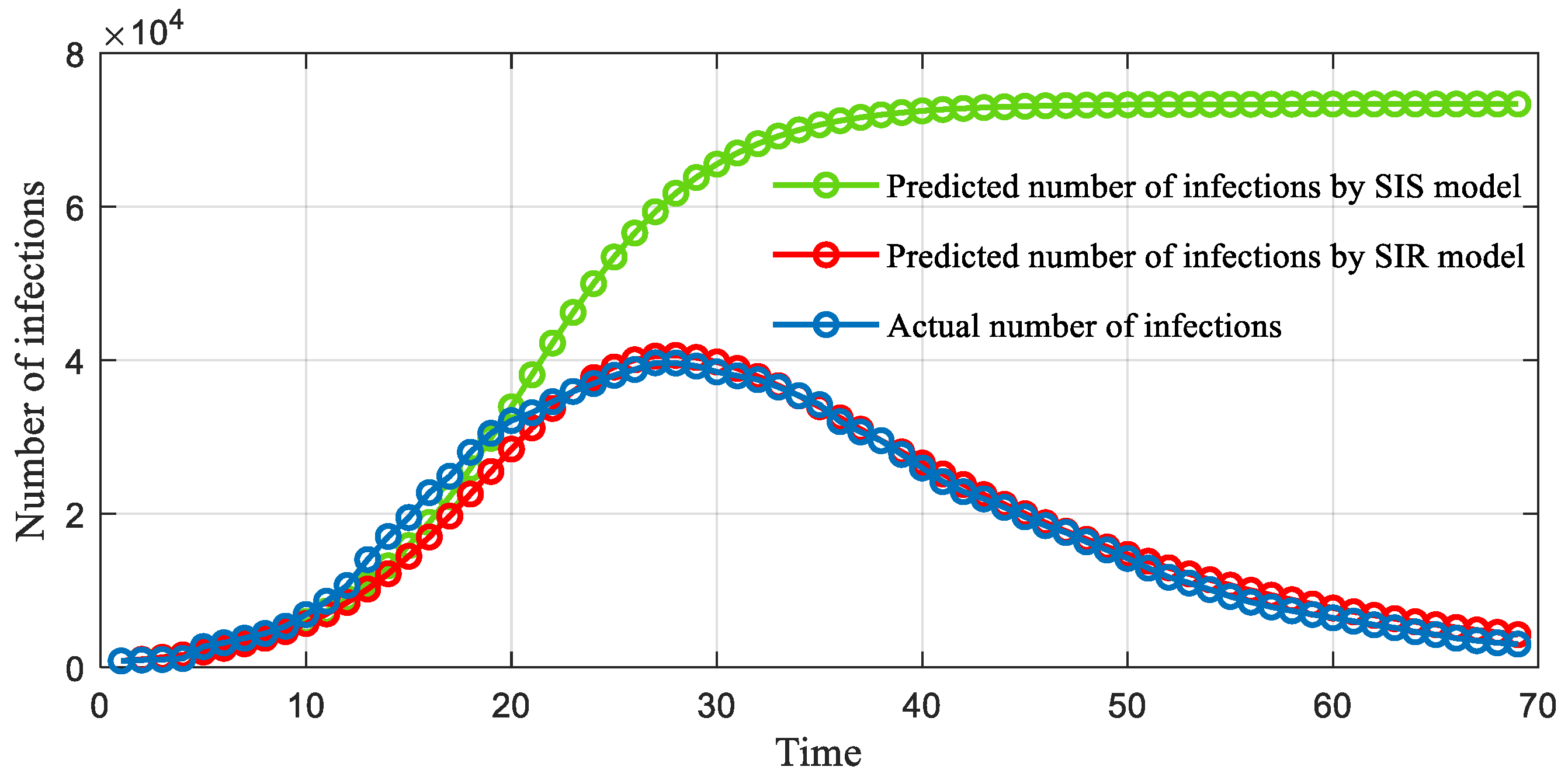 Ijerph 19 13956 g002