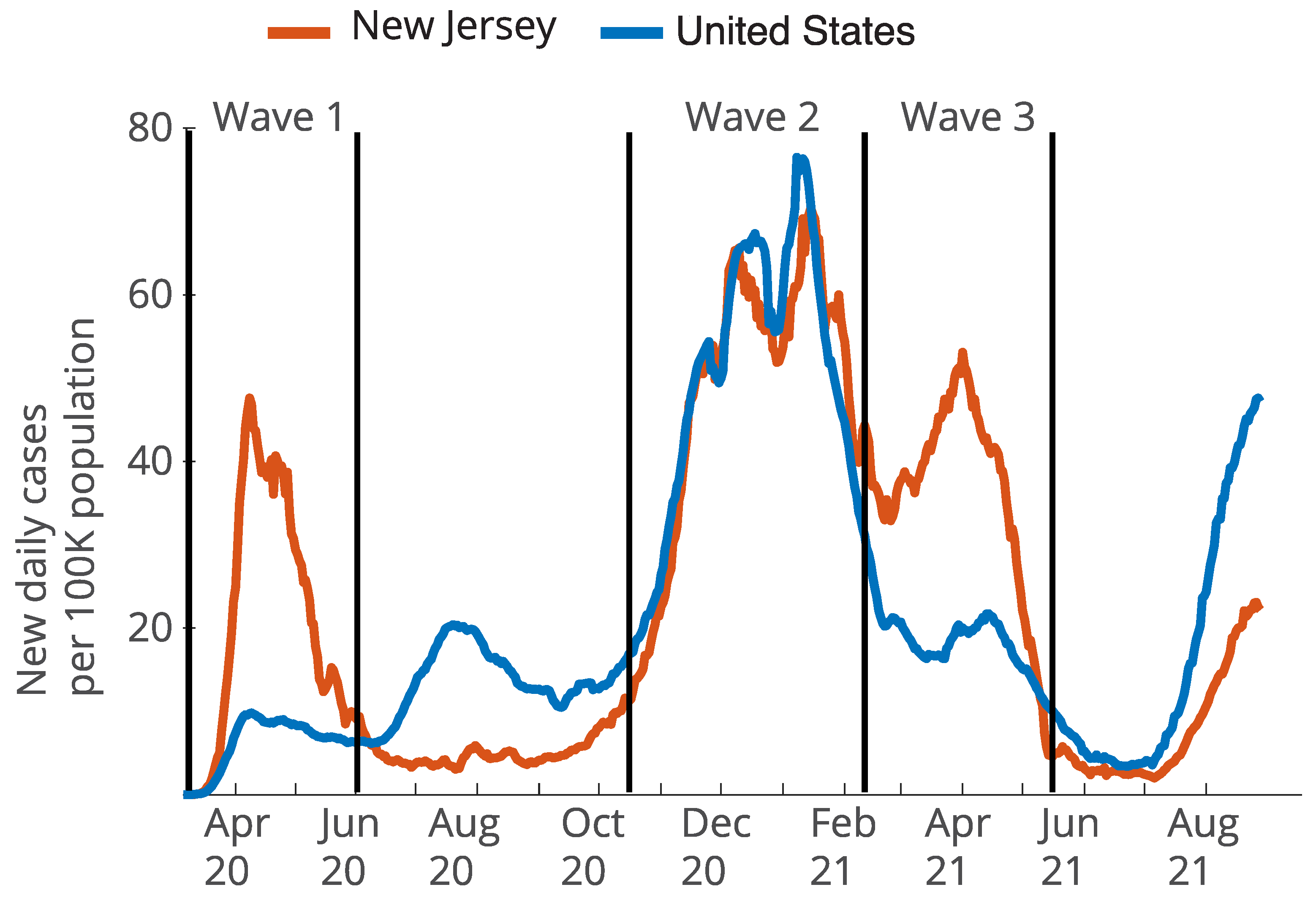 Ijerph 19 13963 g001