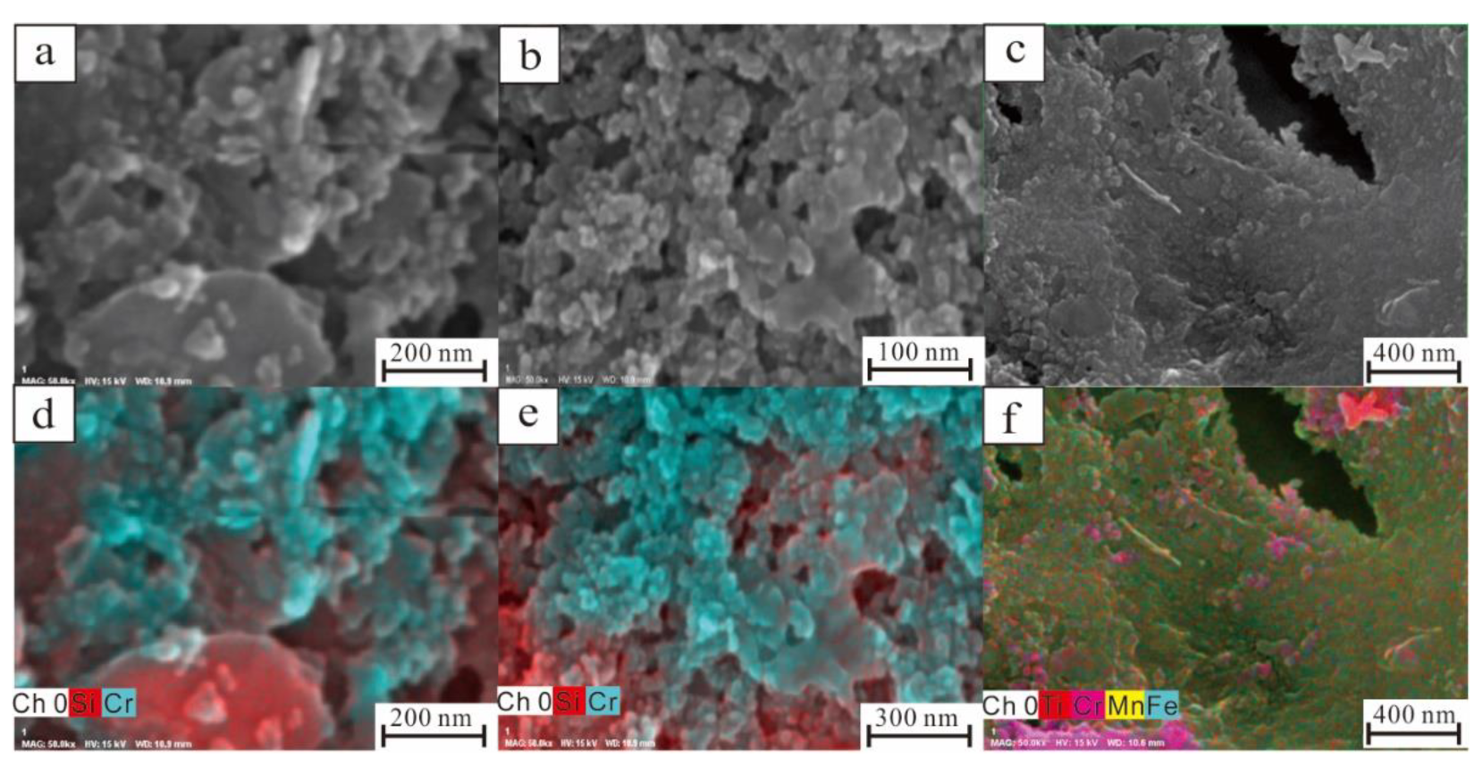 Ijerph 19 13972 g009 Ijerph 19 13972 g009