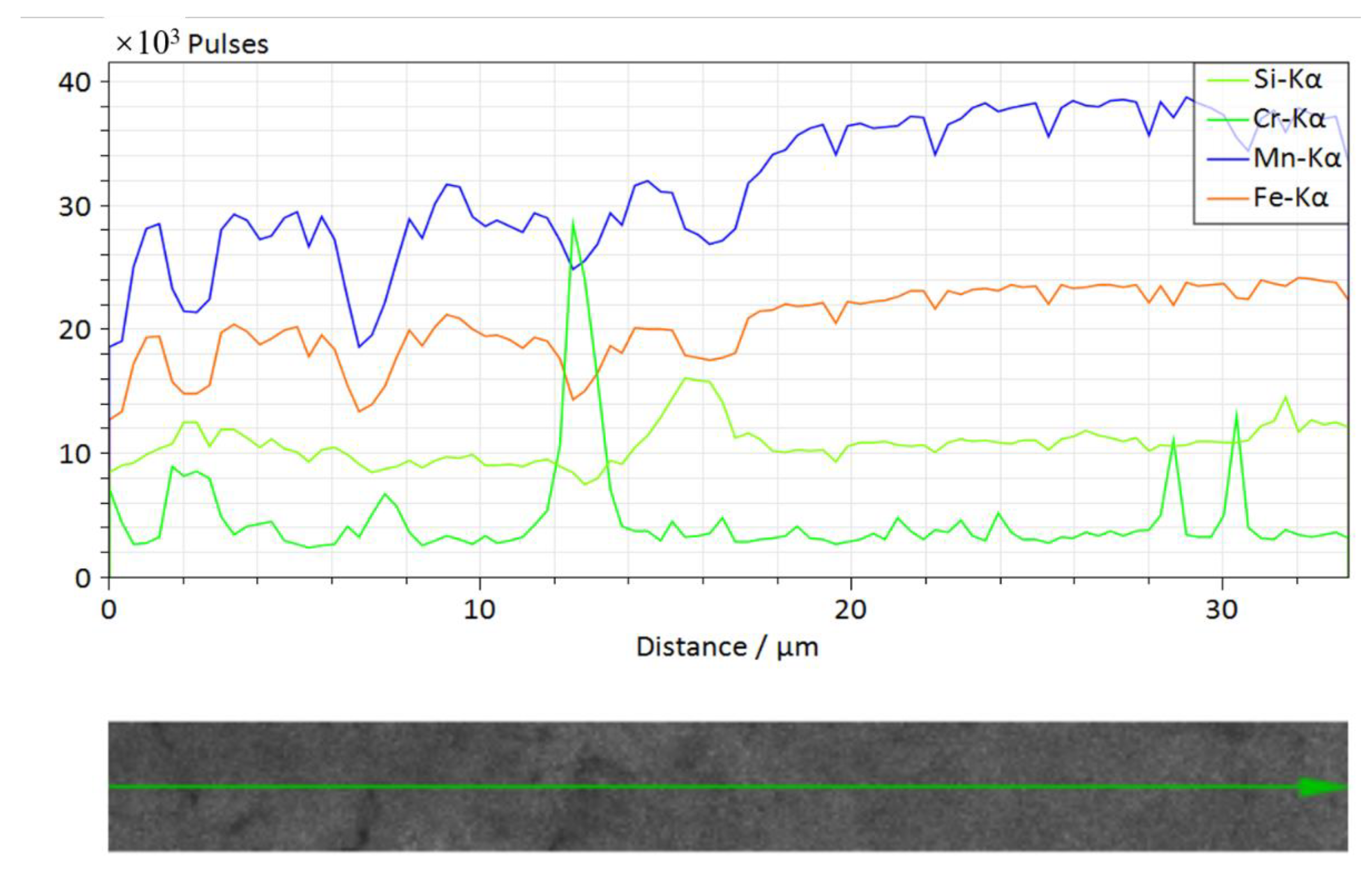 Ijerph 19 13972 g010 Ijerph 19 13972 g010