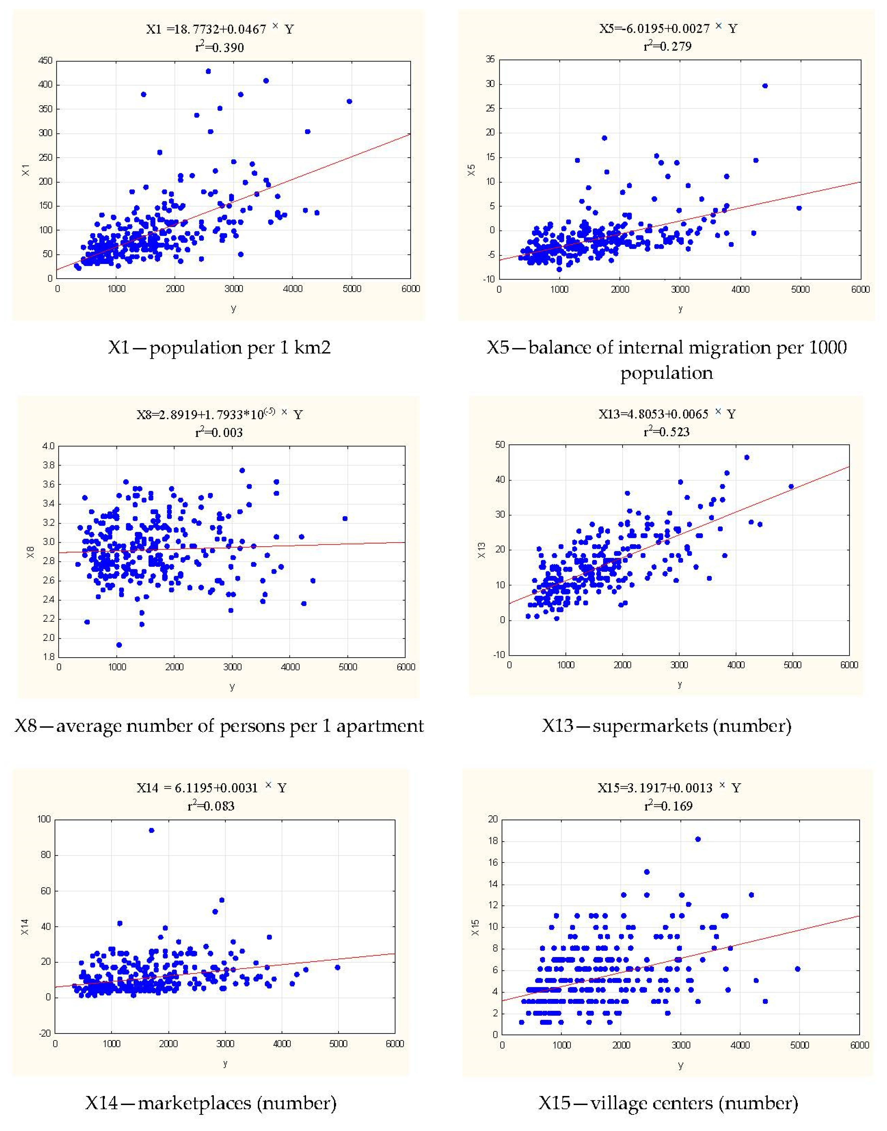 Ijerph 19 13977 g011a