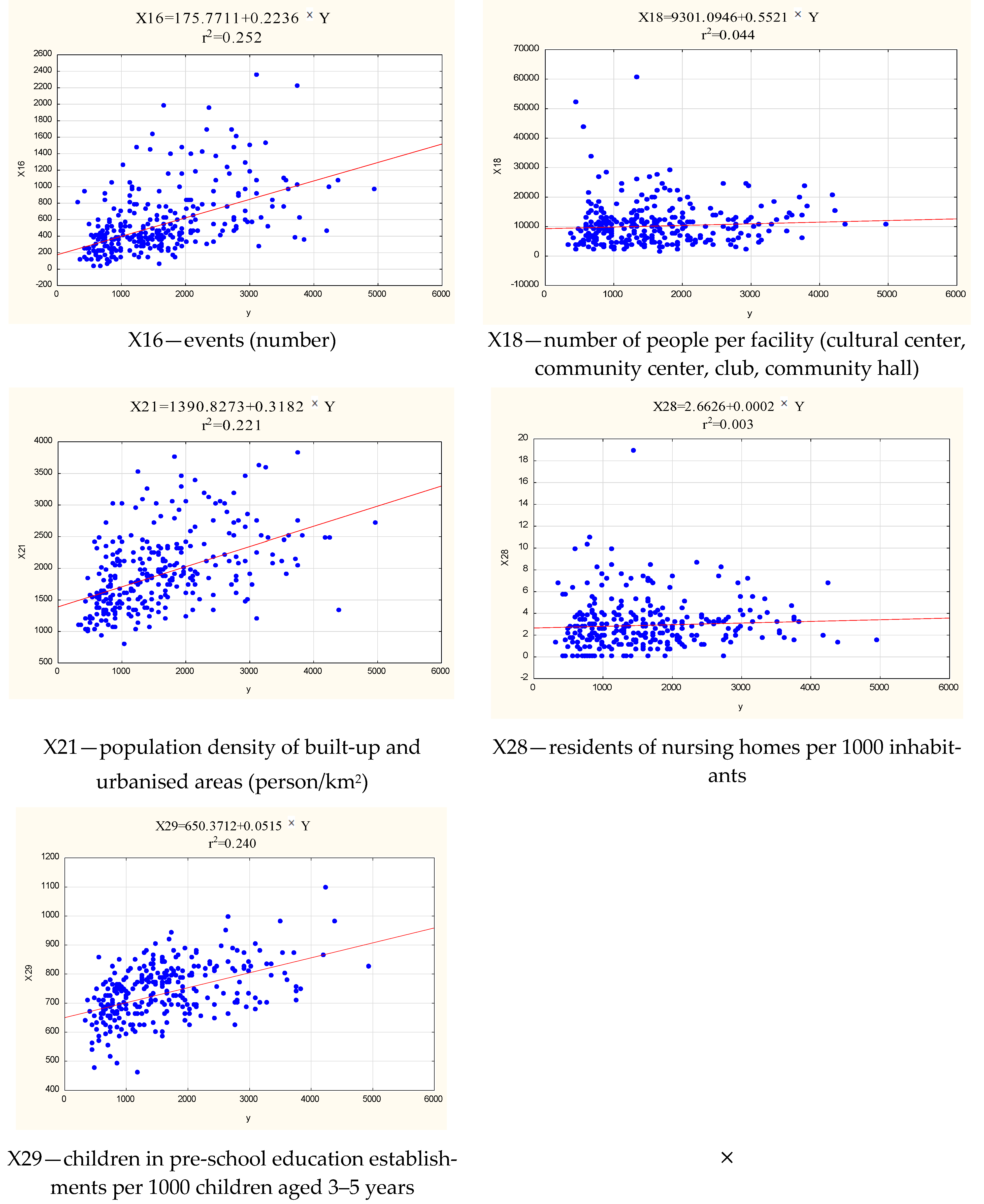 Ijerph 19 13977 g011b