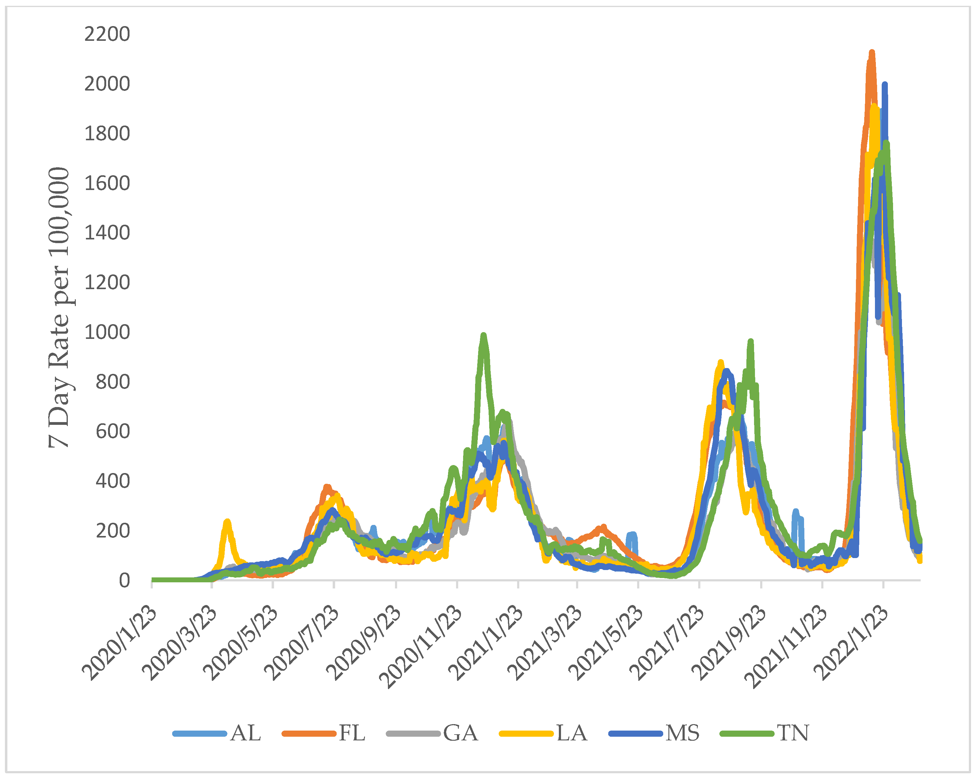 Ijerph 19 13990 g004