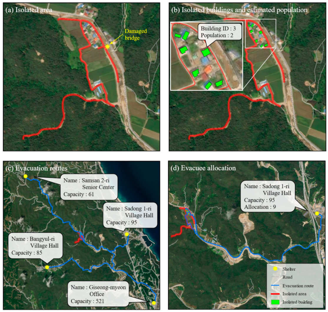 Ijerph 19 13995 g007