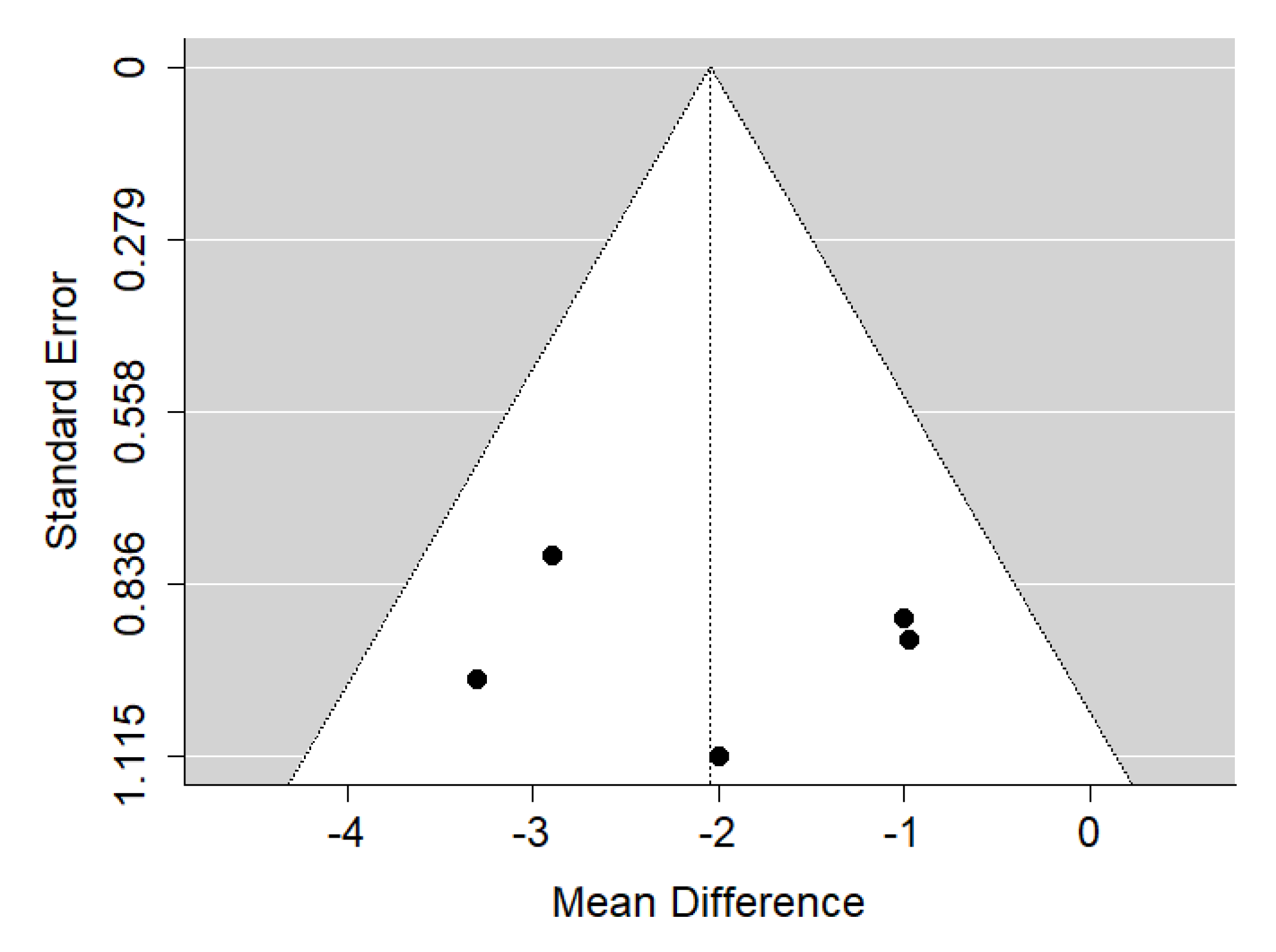 Ijerph 19 14006 g003