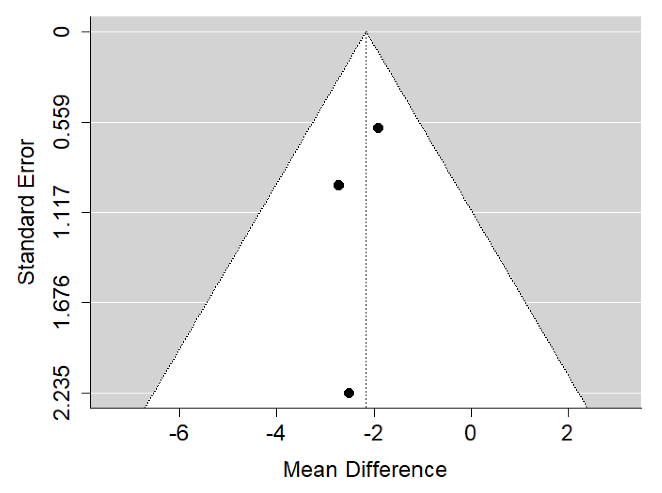 Ijerph 19 14006 g009