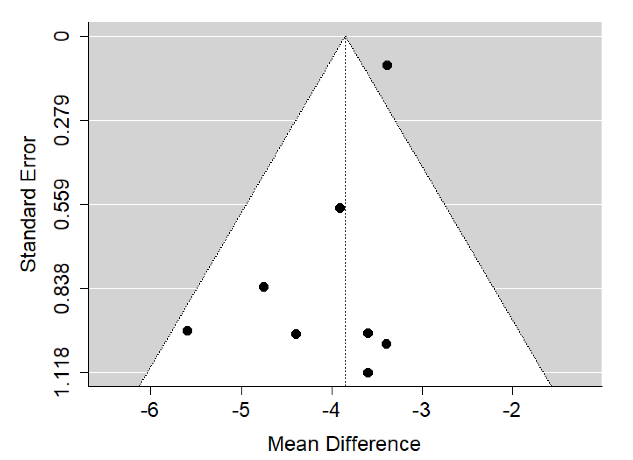 Ijerph 19 14006 g011