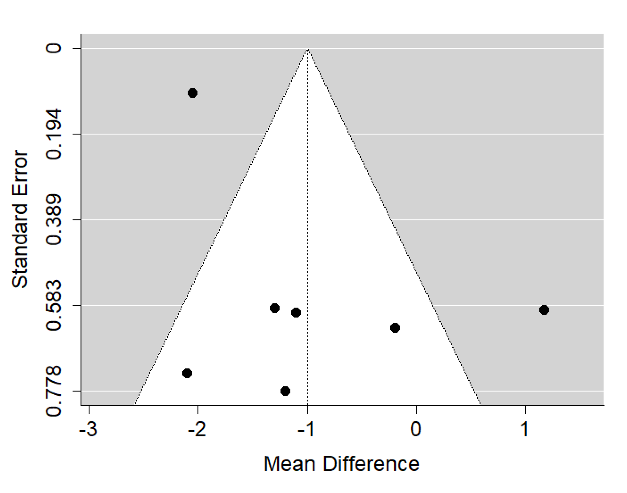 Ijerph 19 14006 g013