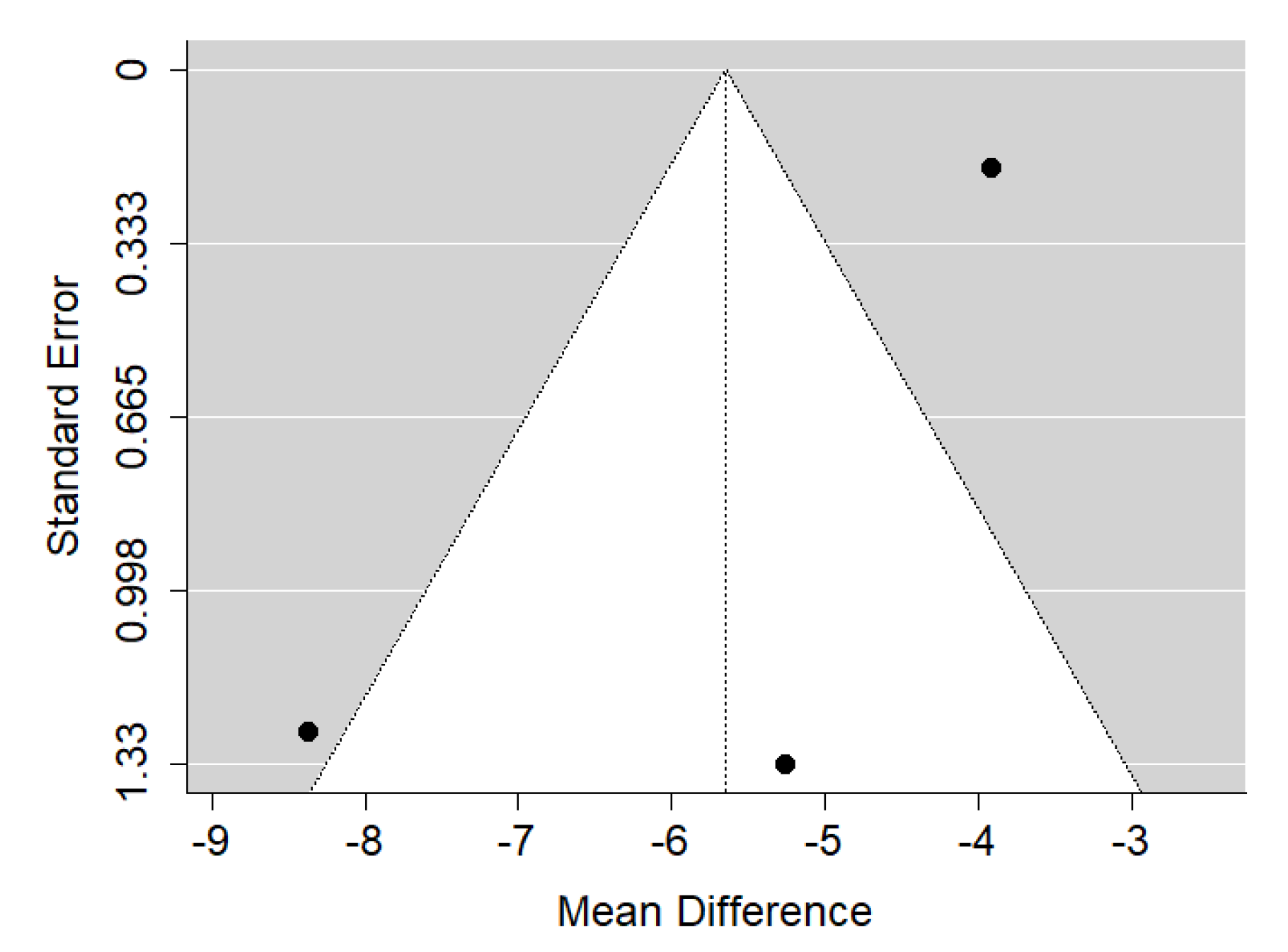 Ijerph 19 14006 g015