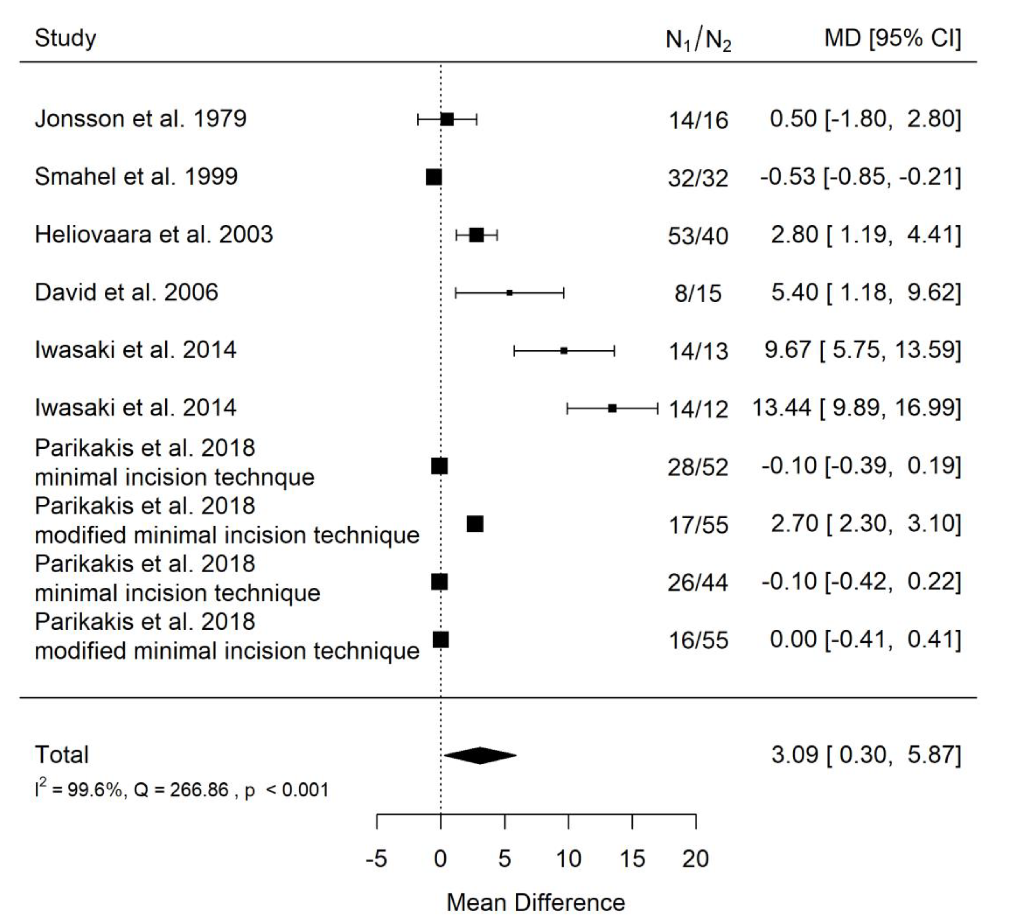 Ijerph 19 14006 g016